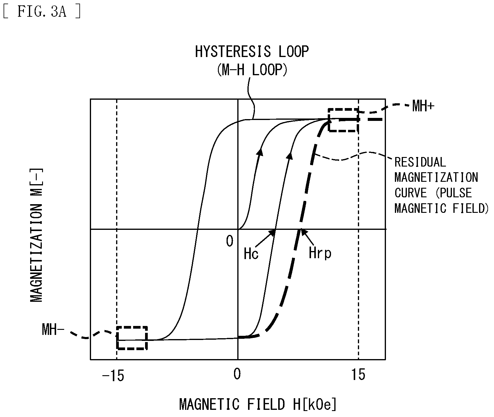 Patent US12614565 Figure 2 – Magnetic recording medium