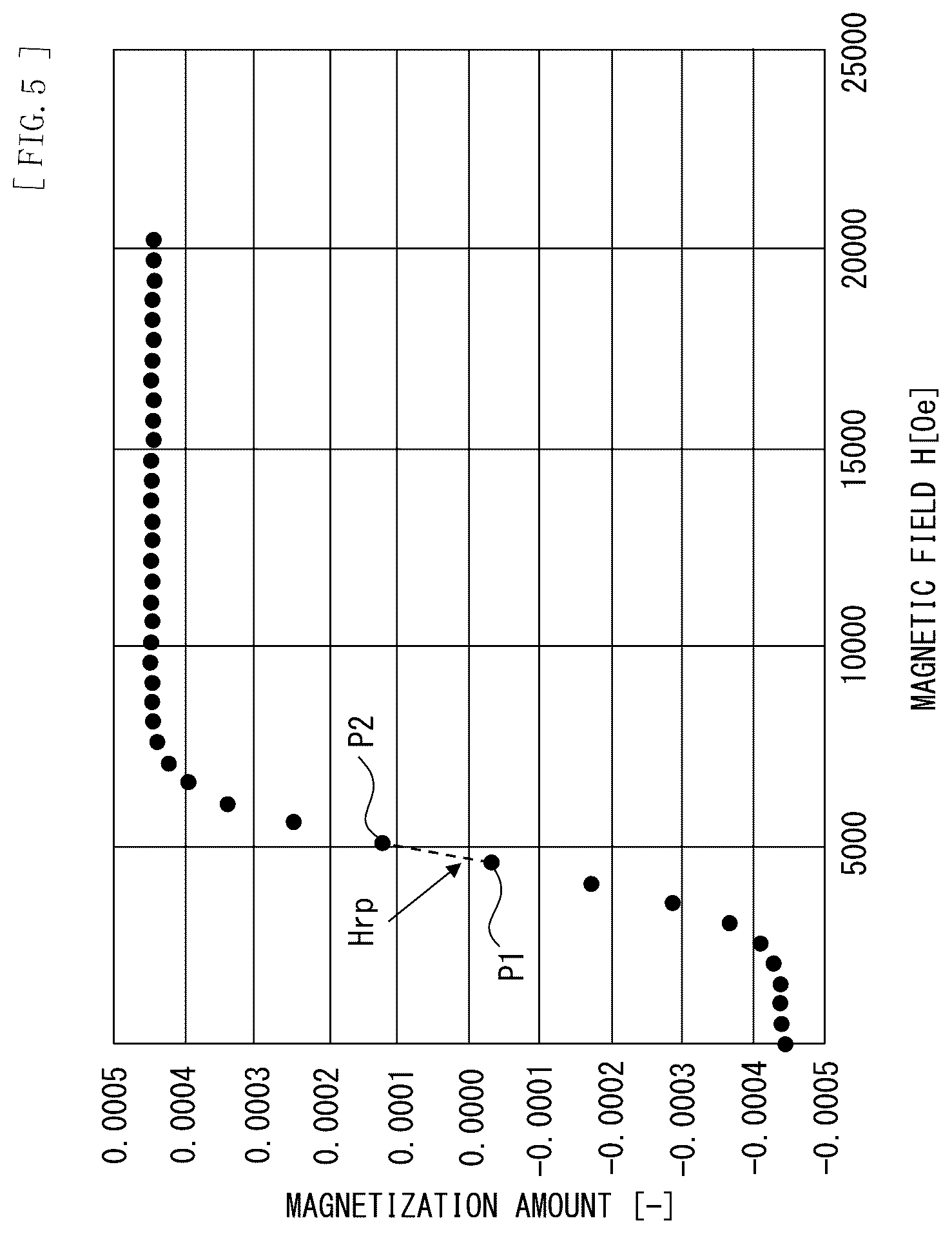 Patent US12614565 Figure 4 – Magnetic recording medium