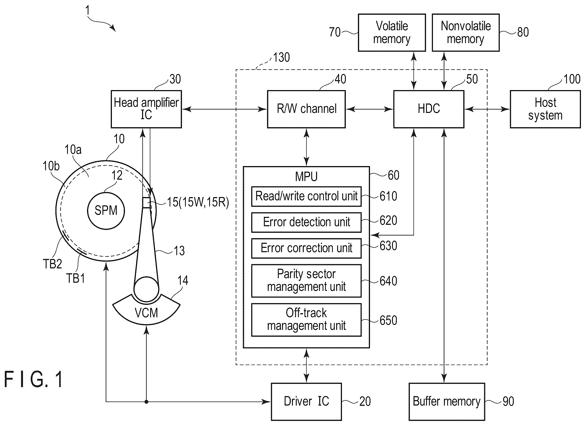 Patent US12614566 Figure 1 – Magnetic disk device and DOL setting method