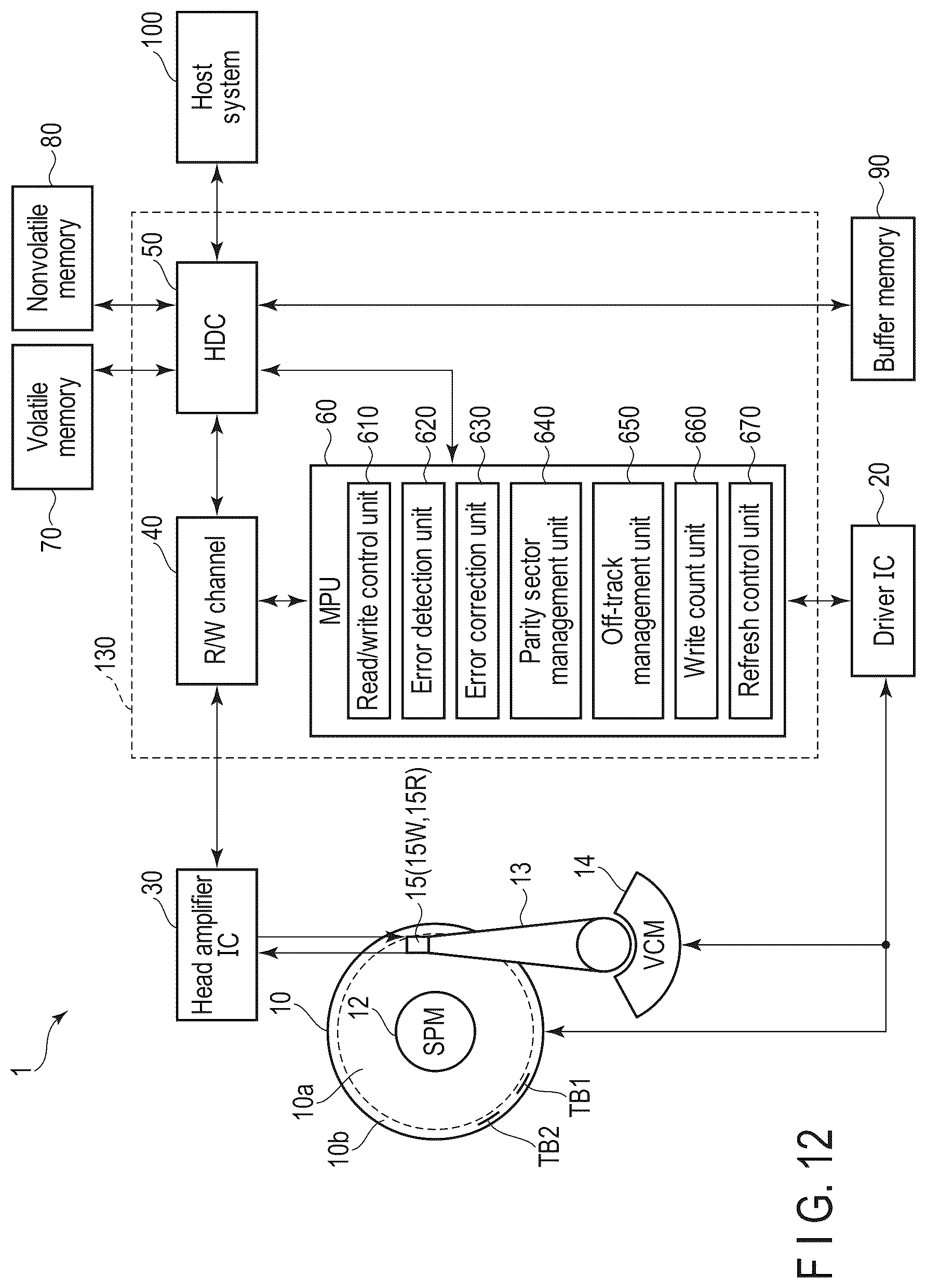 Patent US12614566 Figure 10 – Magnetic disk device and DOL setting method