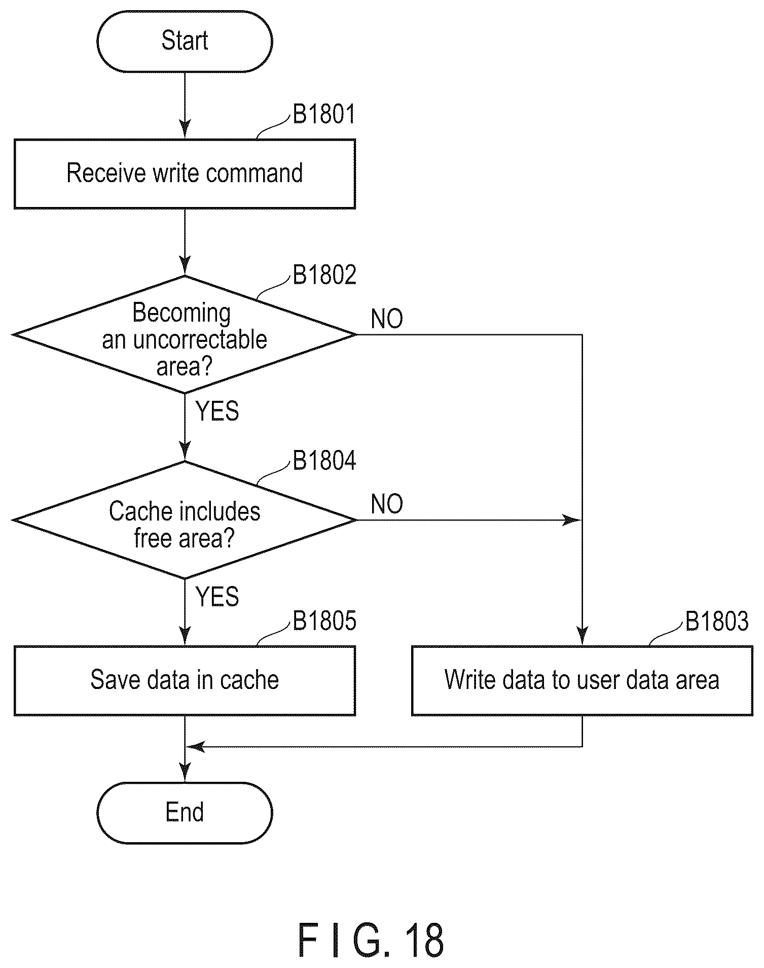 Patent US12614566 Figure 15 – Magnetic disk device and DOL setting method