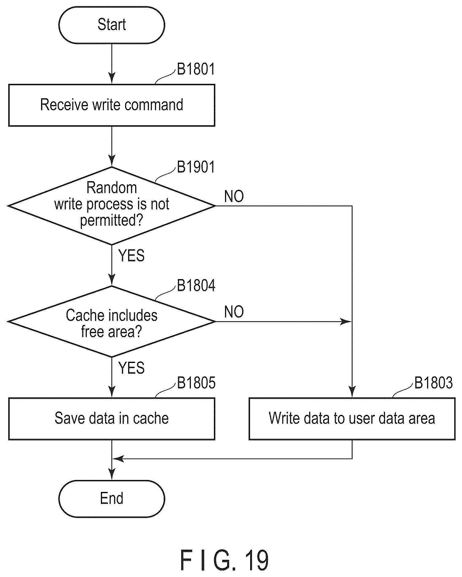 Patent US12614566 Figure 16 – Magnetic disk device and DOL setting method