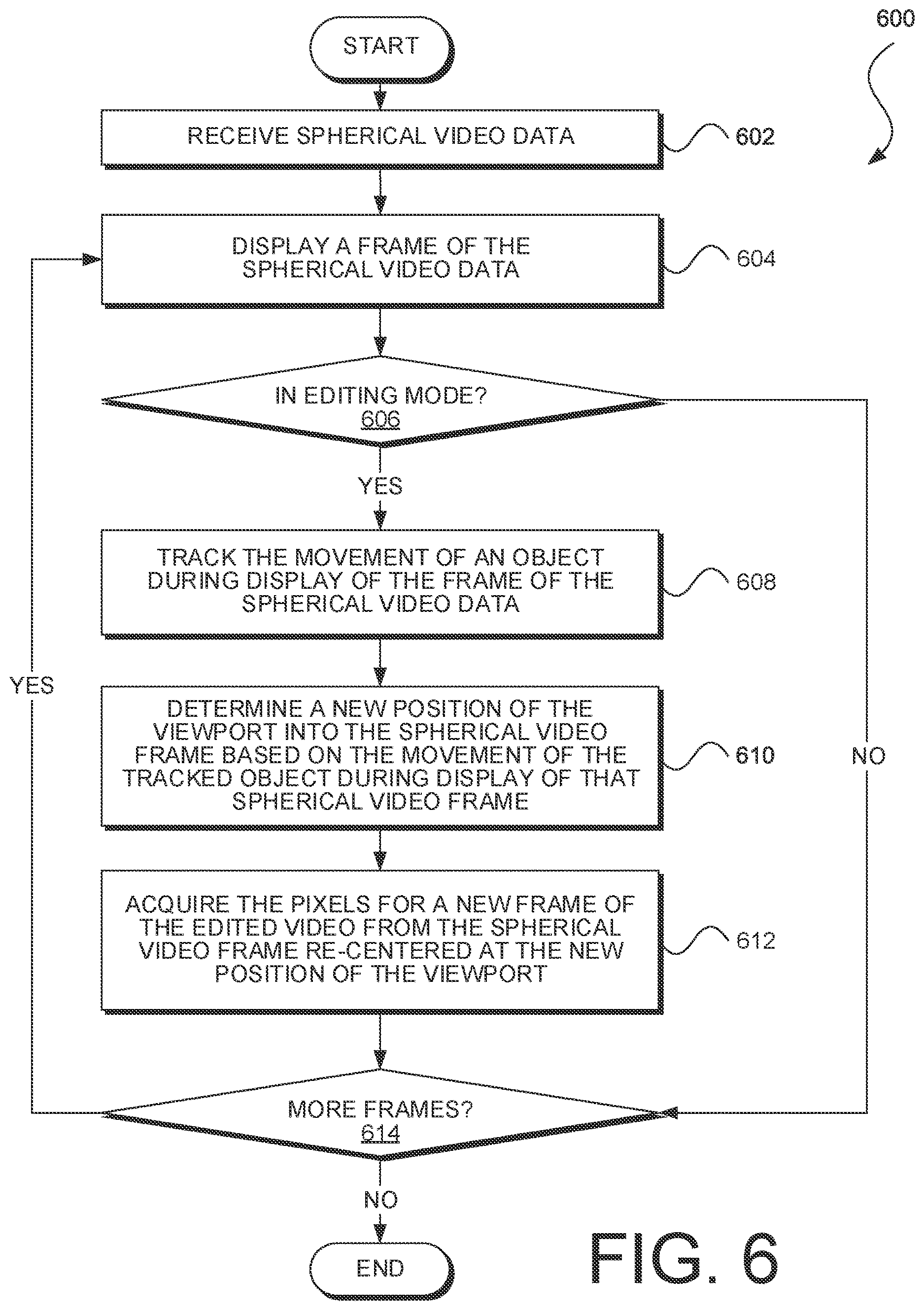 Patent US12614567 Figure 8 – Spherical video editing