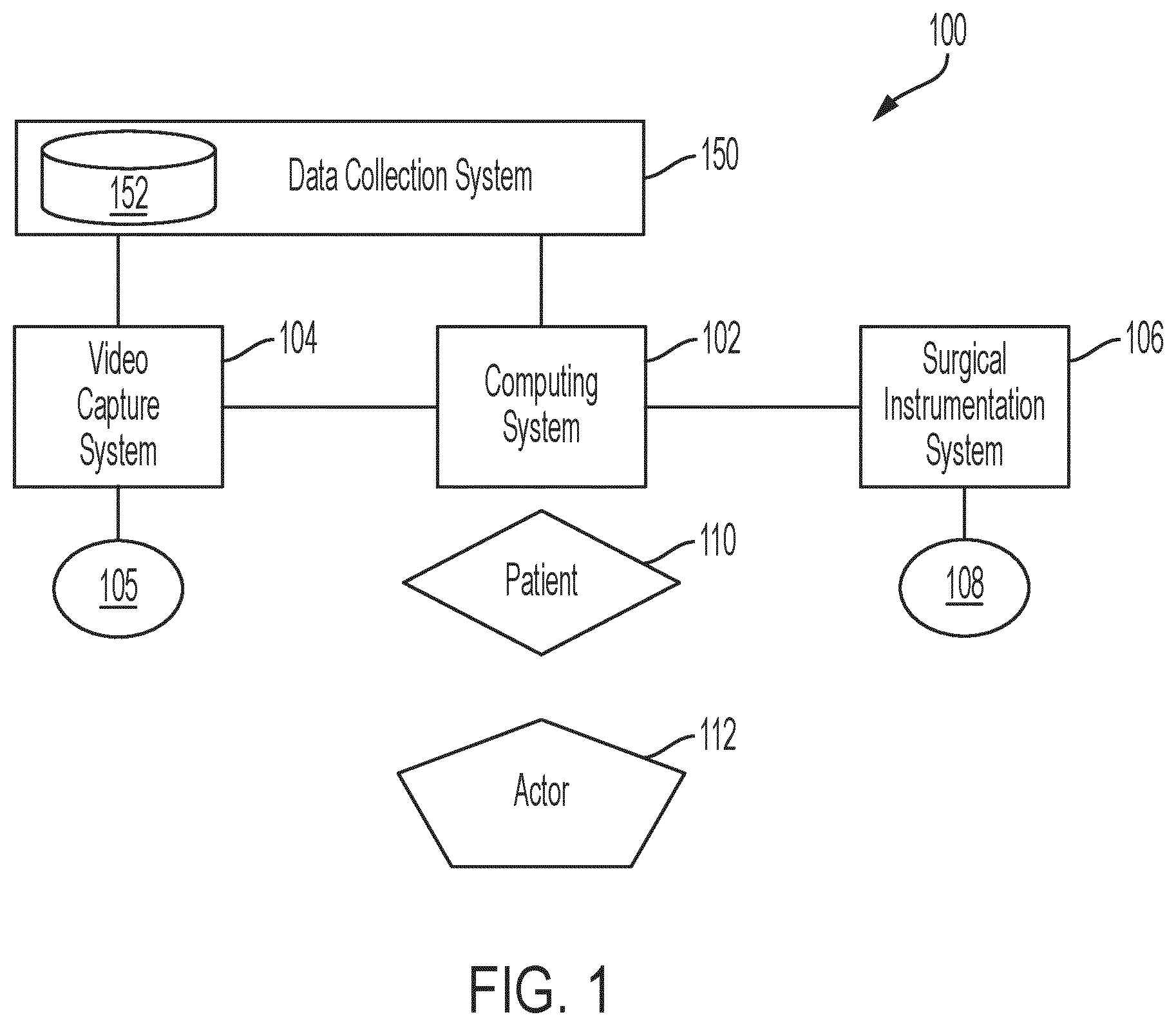 Patent US12614568 Figure 1 – Low-latency video capture and overlay