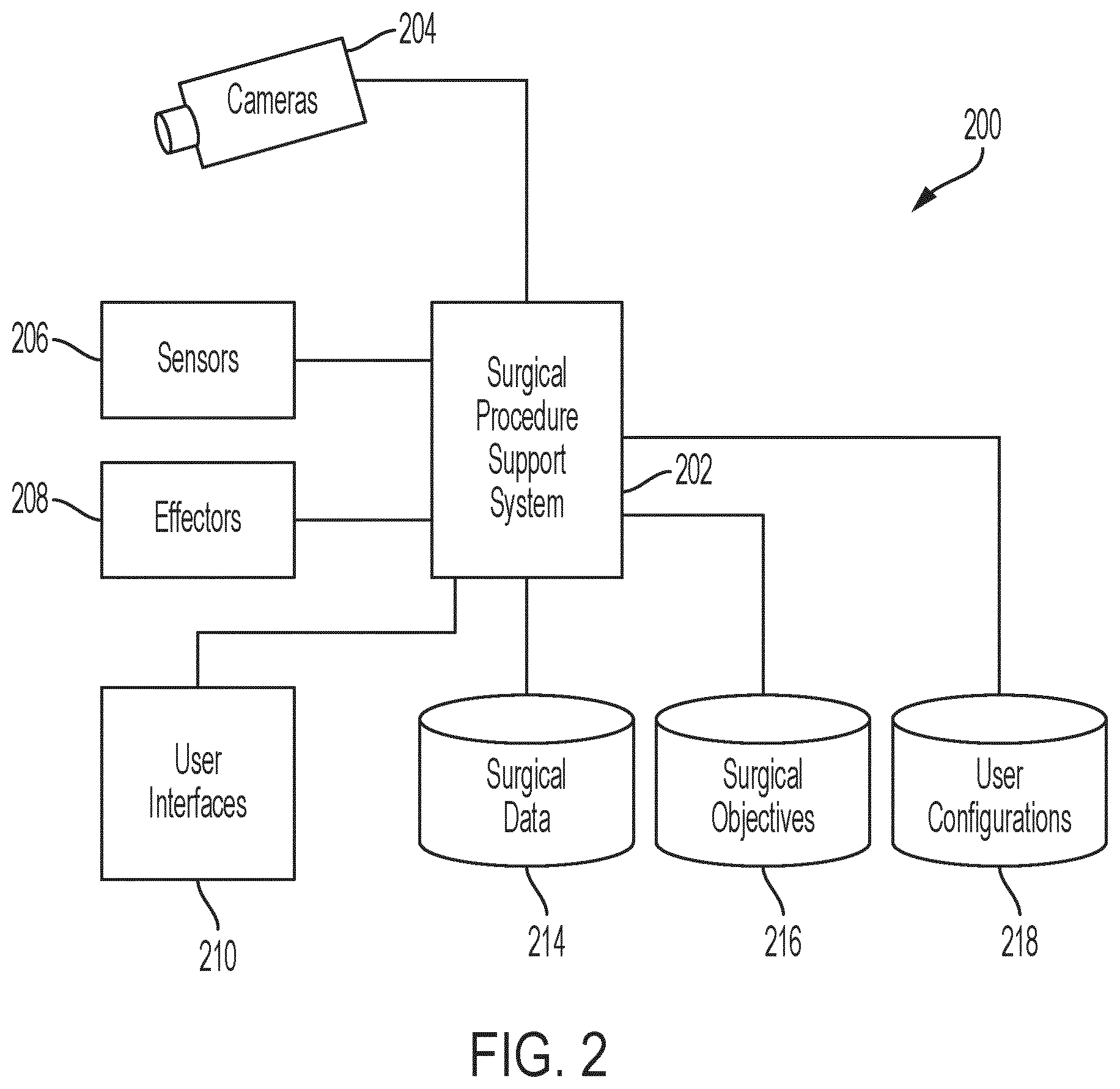Patent US12614568 Figure 2 – Low-latency video capture and overlay