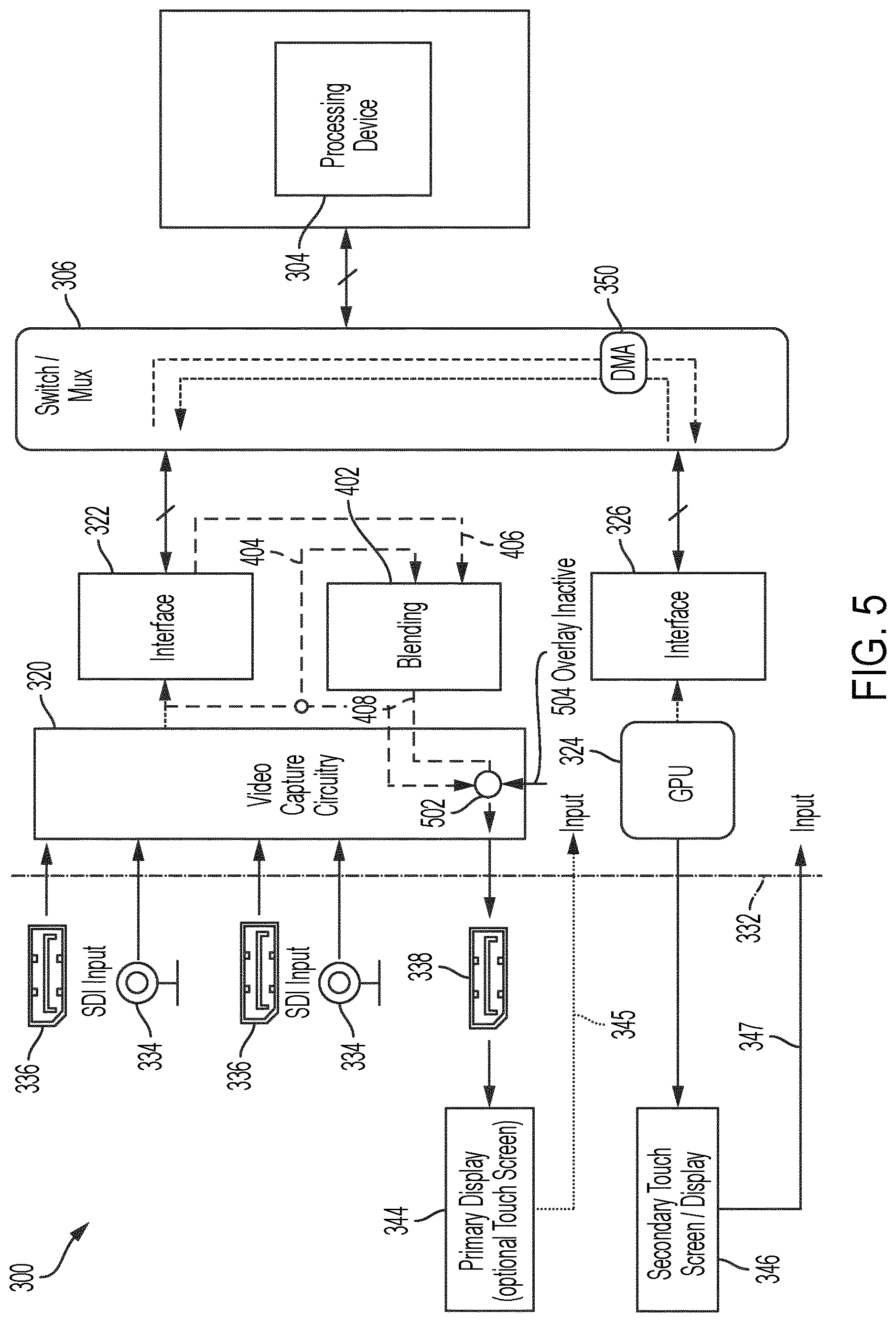 Patent US12614568 Figure 5 – Low-latency video capture and overlay