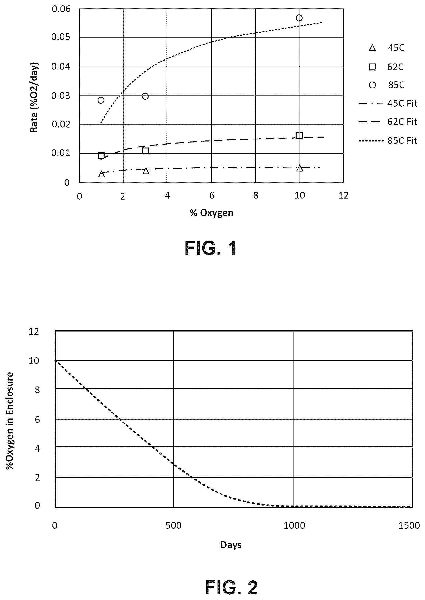 Patent US12614570 Figure 1 – Mitigating oxygen depletion in sealed enclosure heat assisted magnetic recording disk drives