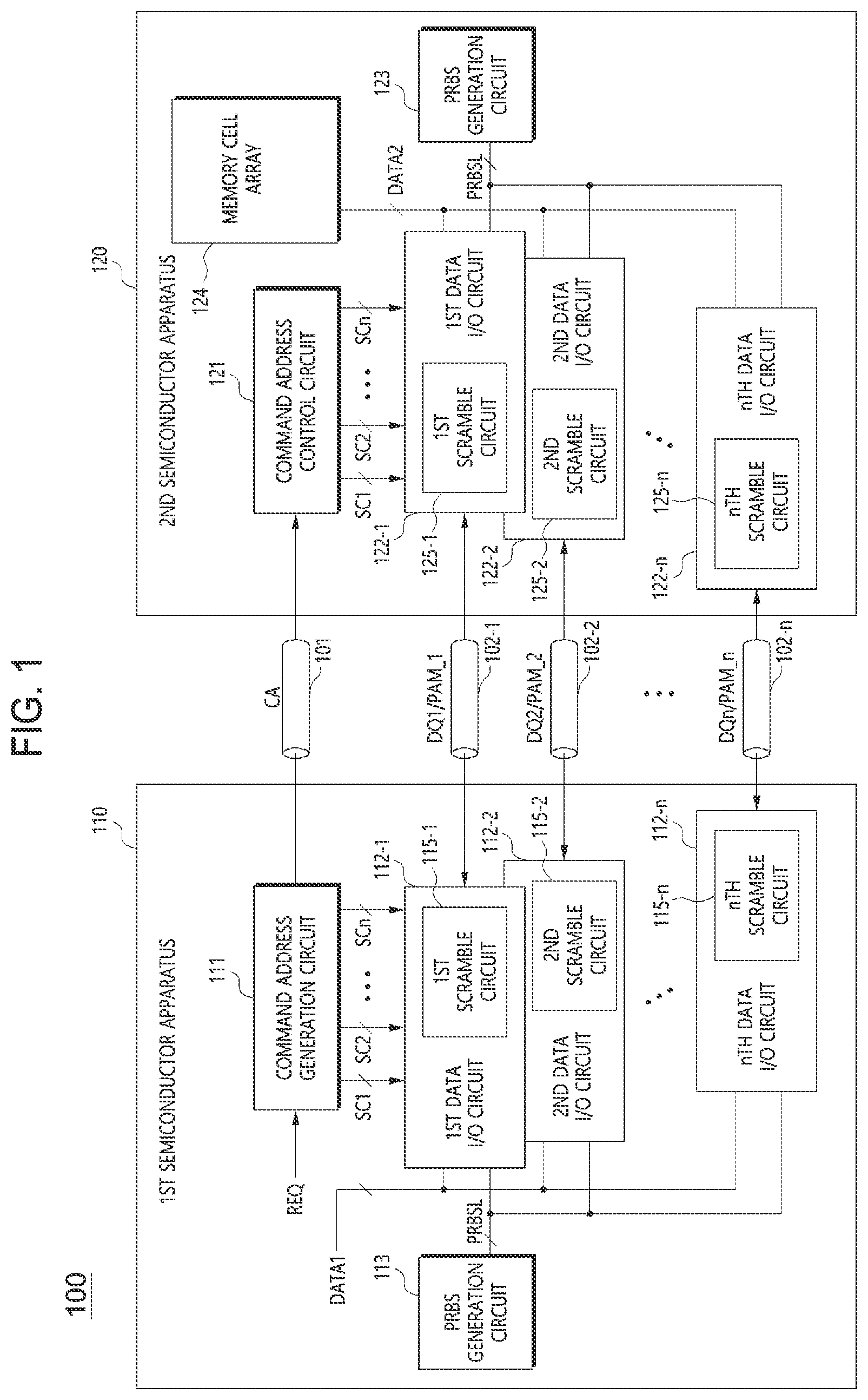 Patent US12614572 Figure 1 – Semiconductor apparatus and a semiconductor system capable of performing a training operation