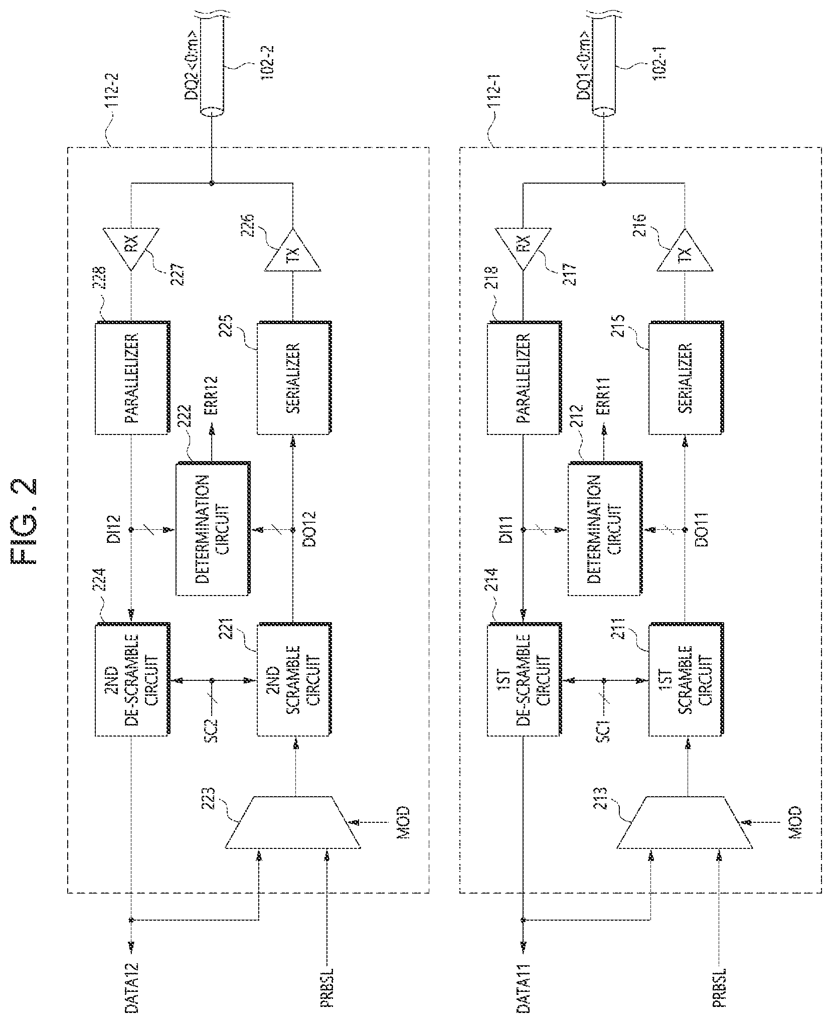 Patent US12614572 Figure 2 – Semiconductor apparatus and a semiconductor system capable of performing a training operation