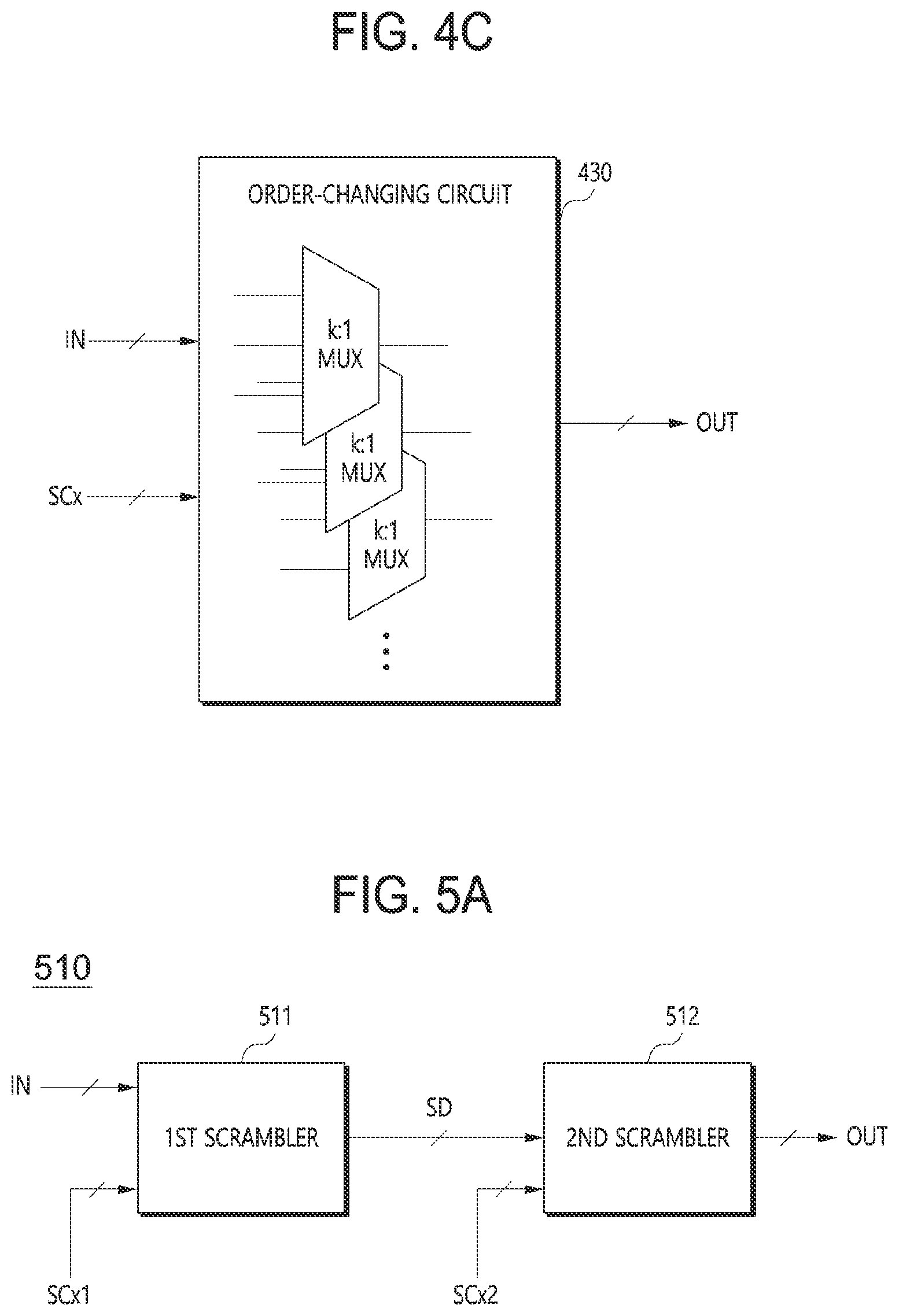 Patent US12614572 Figure 5 – Semiconductor apparatus and a semiconductor system capable of performing a training operation