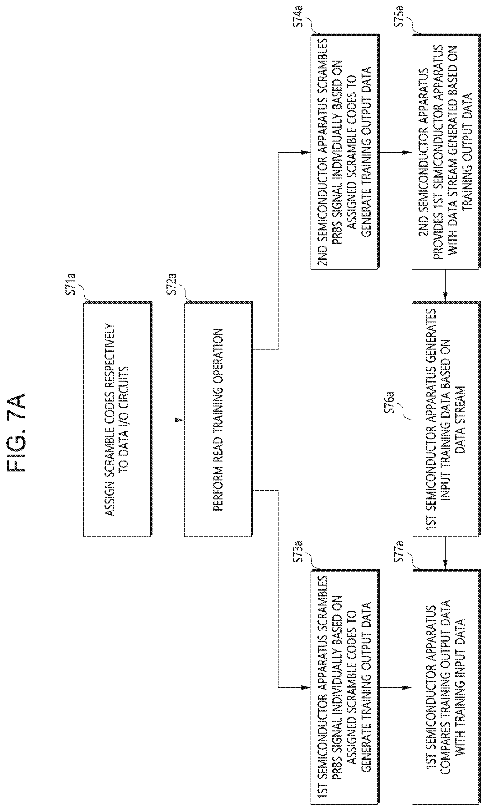 Patent US12614572 Figure 8 – Semiconductor apparatus and a semiconductor system capable of performing a training operation