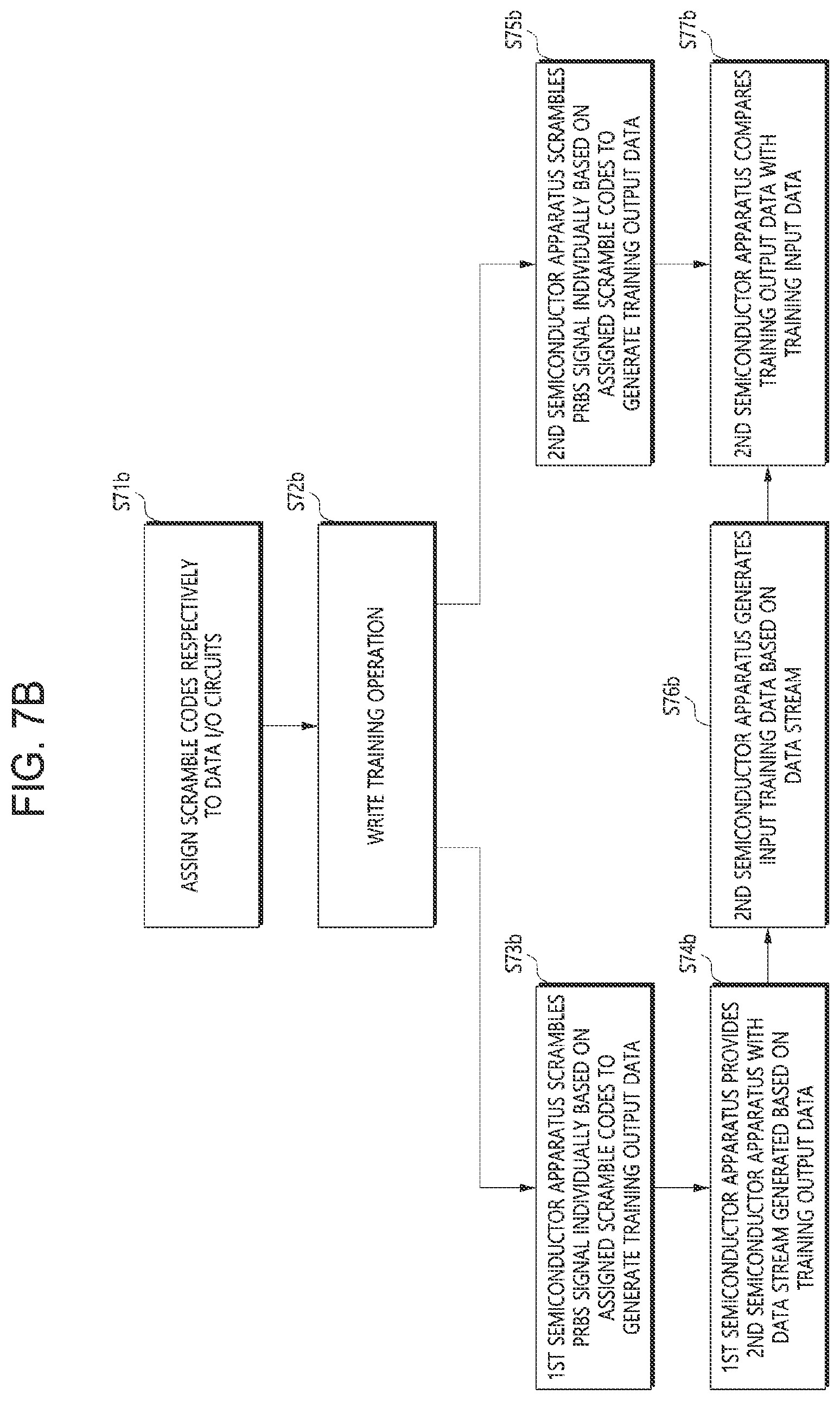 Patent US12614572 Figure 9 – Semiconductor apparatus and a semiconductor system capable of performing a training operation