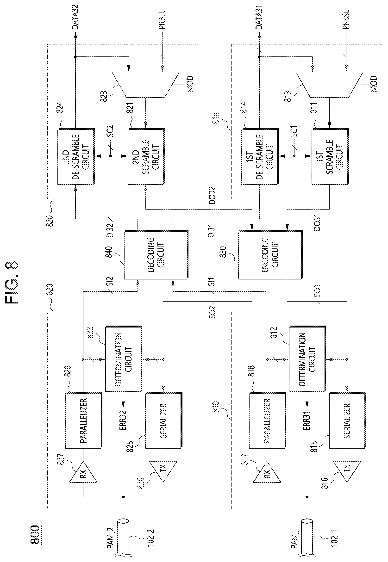 Patent US12614572 Figure 10 – Semiconductor apparatus and a semiconductor system capable of performing a training operation