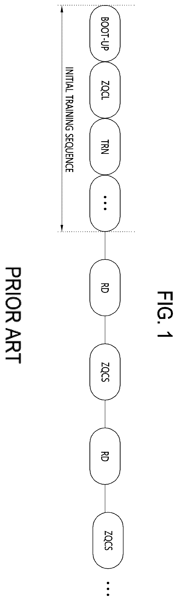 Patent US12614573 Figure 1 – Impedance calibration circuit, semiconductor memory apparatus and memory system including impedance calibration circuit