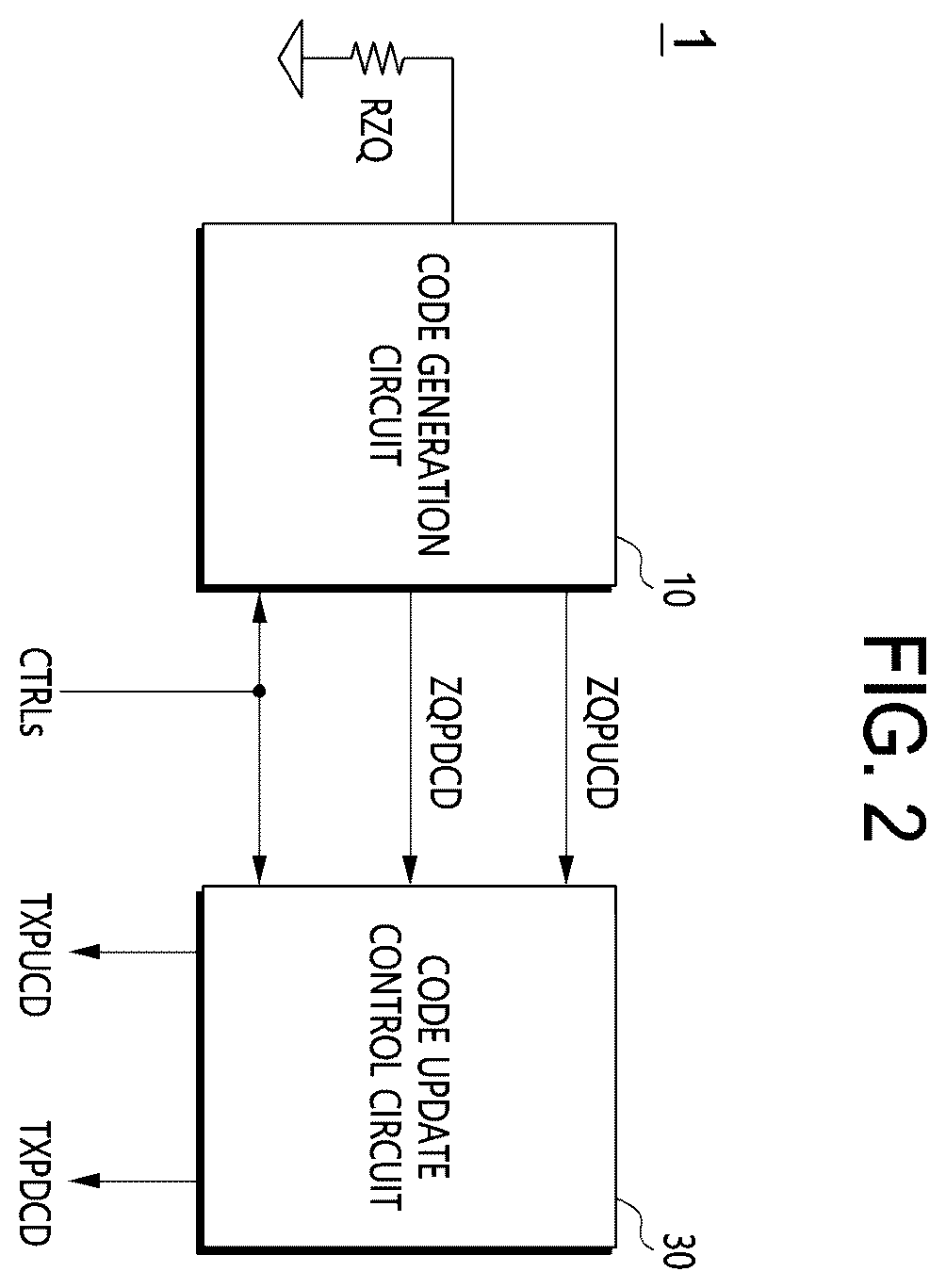 Patent US12614573 Figure 2 – Impedance calibration circuit, semiconductor memory apparatus and memory system including impedance calibration circuit