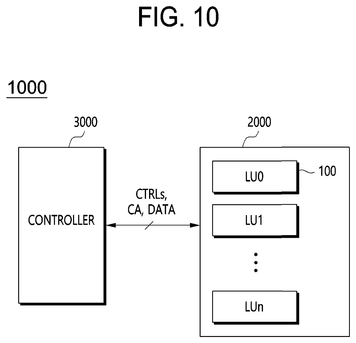 Patent US12614573 Figure 8 – Impedance calibration circuit, semiconductor memory apparatus and memory system including impedance calibration circuit