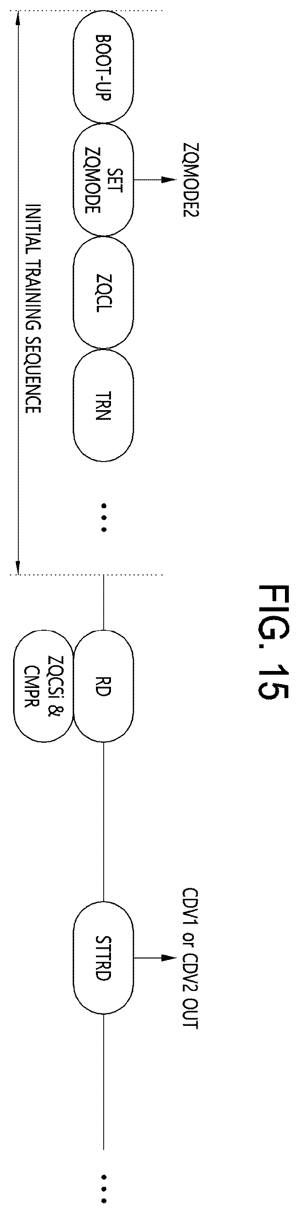 Patent US12614573 Figure 13 – Impedance calibration circuit, semiconductor memory apparatus and memory system including impedance calibration circuit