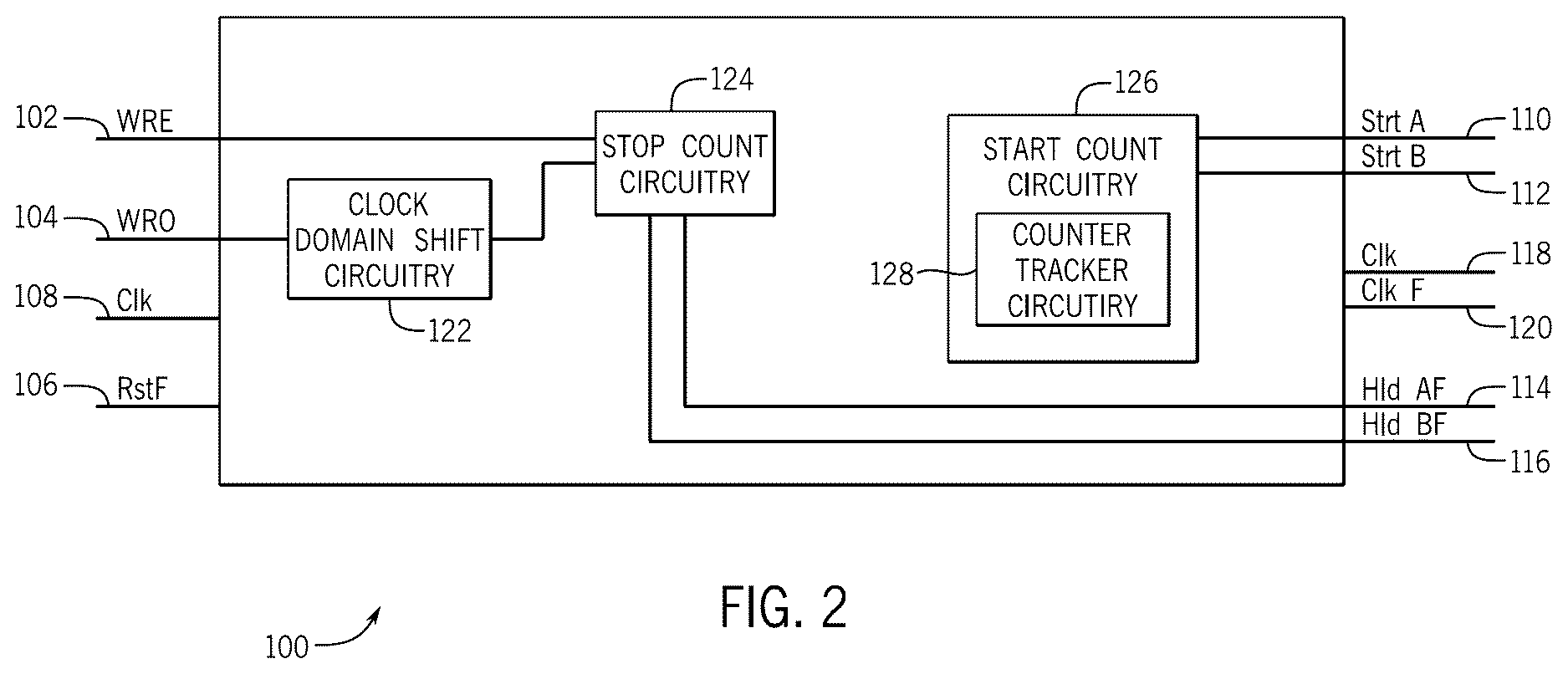 Patent US12614574 Figure 2 – Synchronous input buffer control using a ripple counter