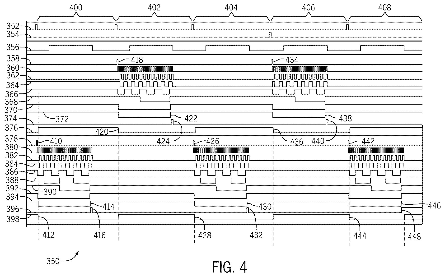 Patent US12614574 Figure 4 – Synchronous input buffer control using a ripple counter