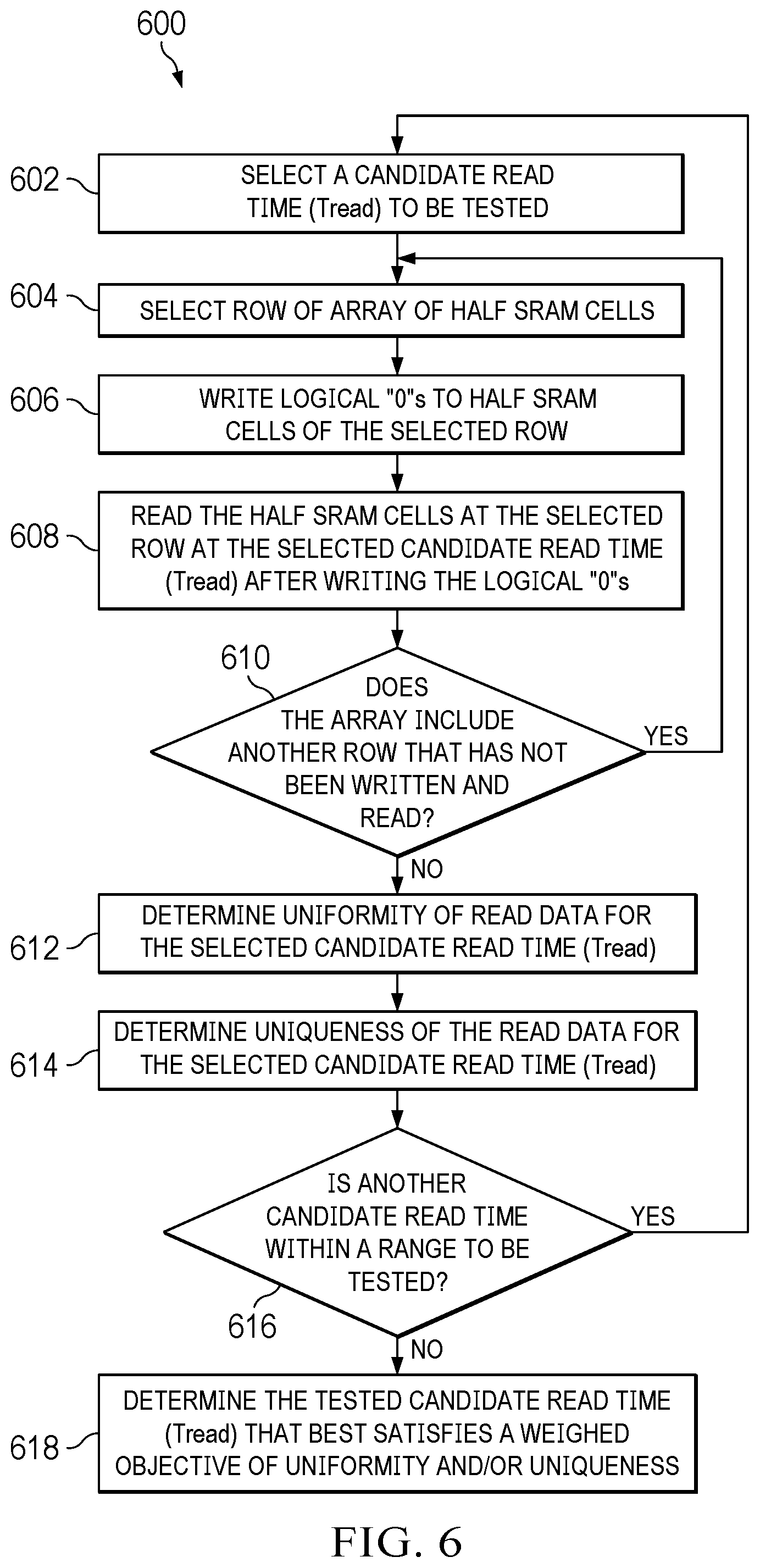 Patent US12614575 Figure 5 – Half static random access memory (SRAM) cell
