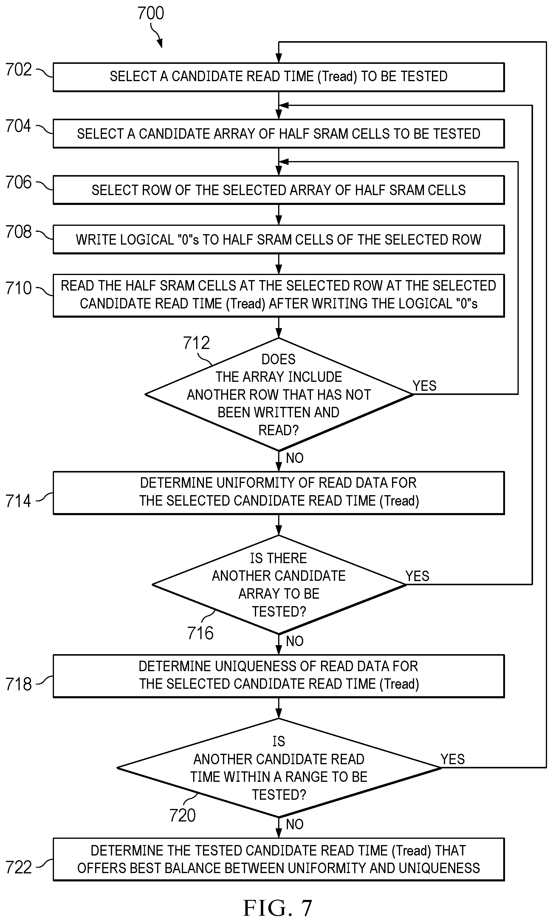 Patent US12614575 Figure 6 – Half static random access memory (SRAM) cell
