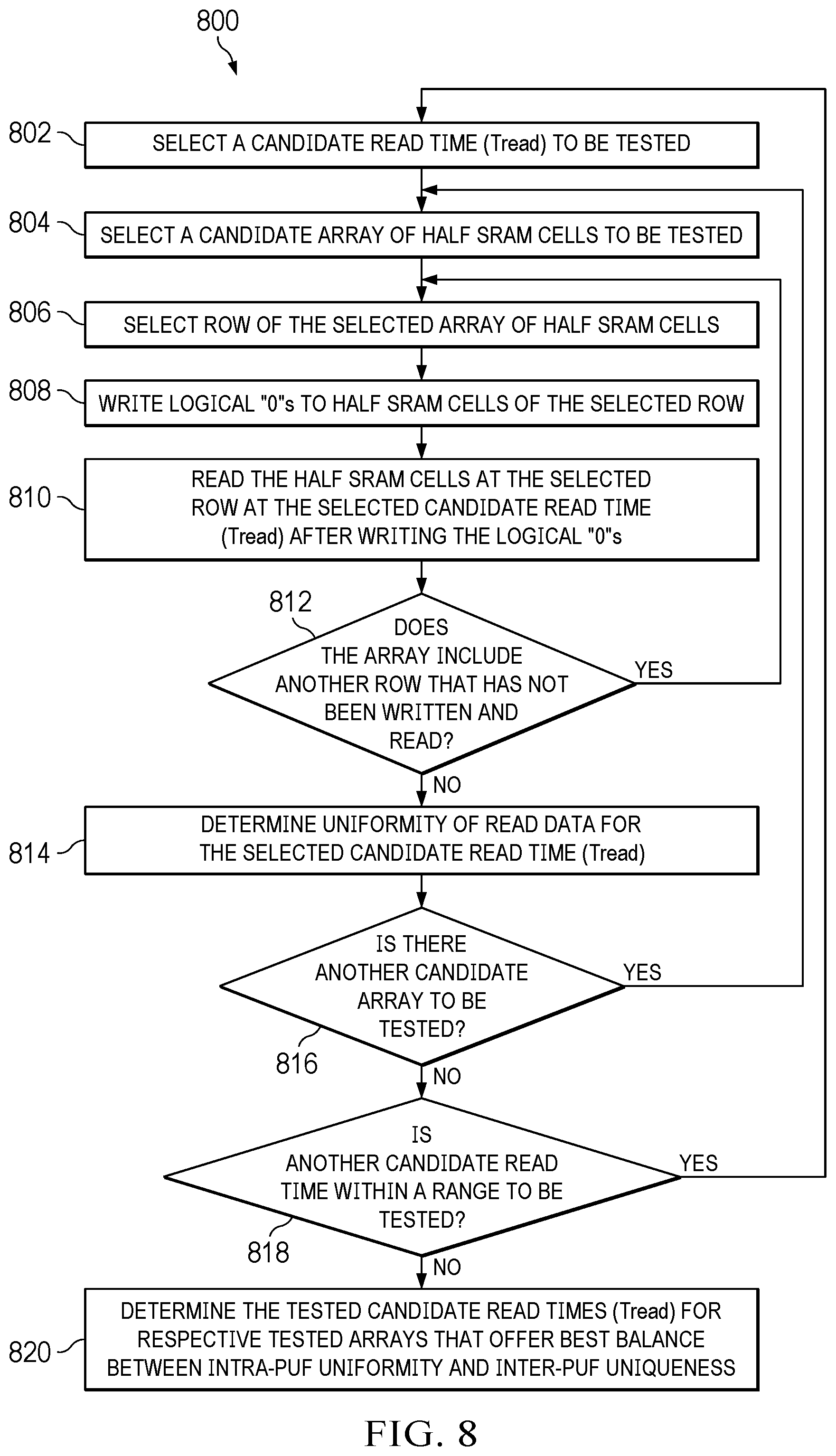 Patent US12614575 Figure 7 – Half static random access memory (SRAM) cell