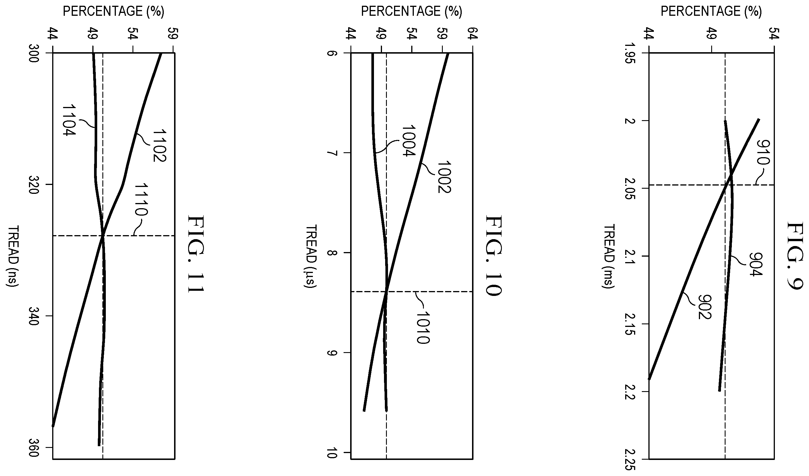 Patent US12614575 Figure 8 – Half static random access memory (SRAM) cell