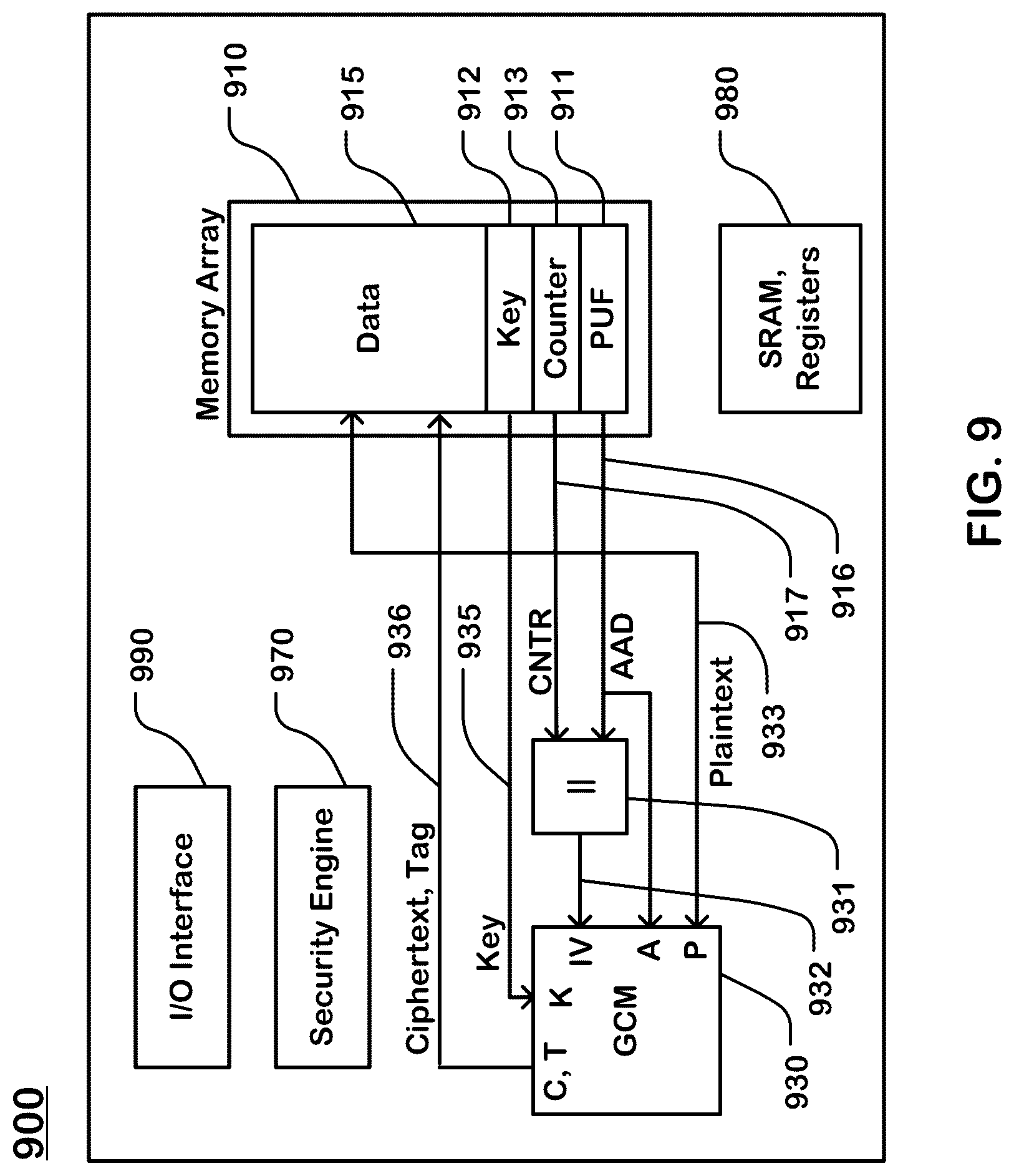 Patent US12614576 Figure 10 – PUF applications in memories