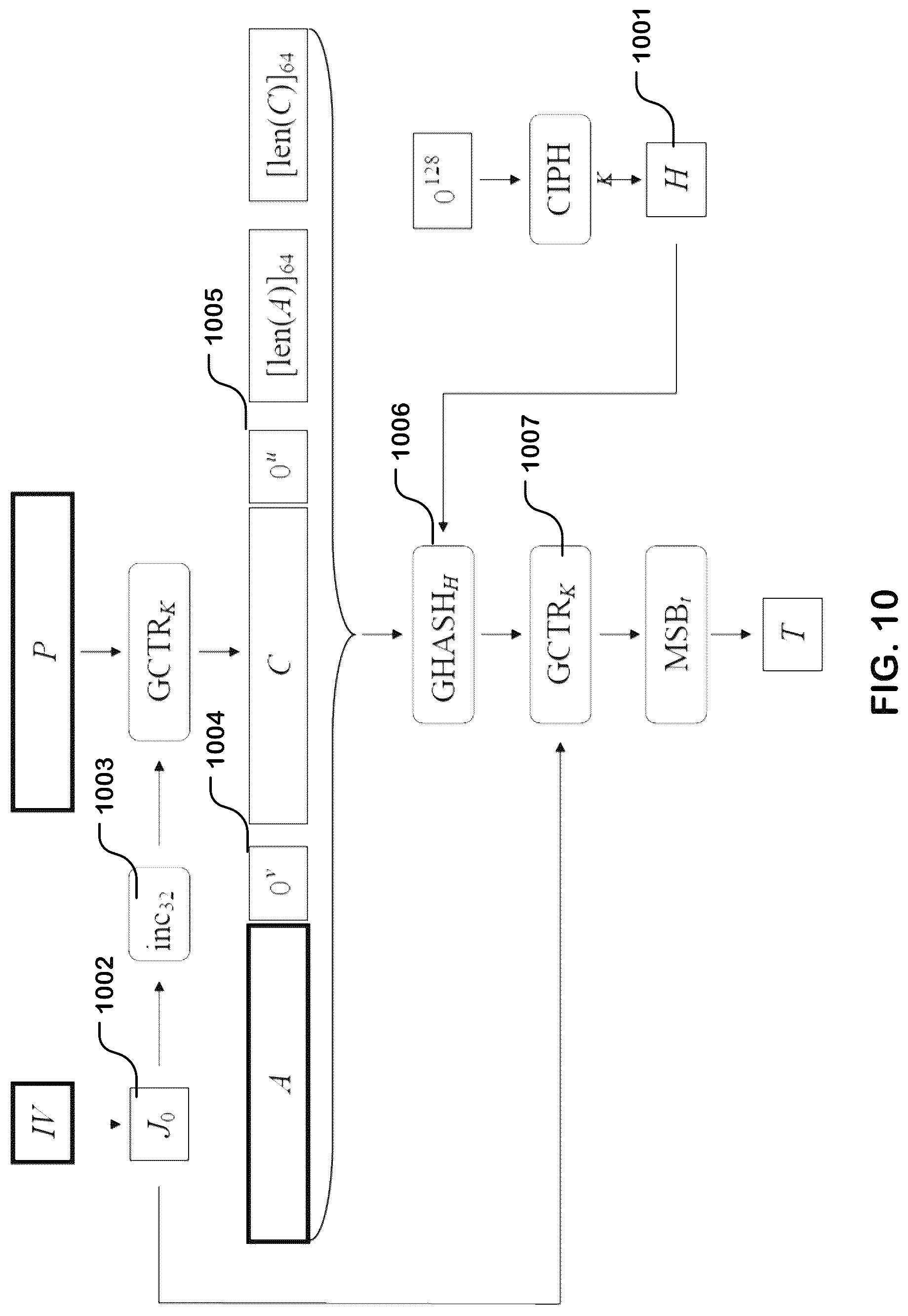 Patent US12614576 Figure 11 – PUF applications in memories