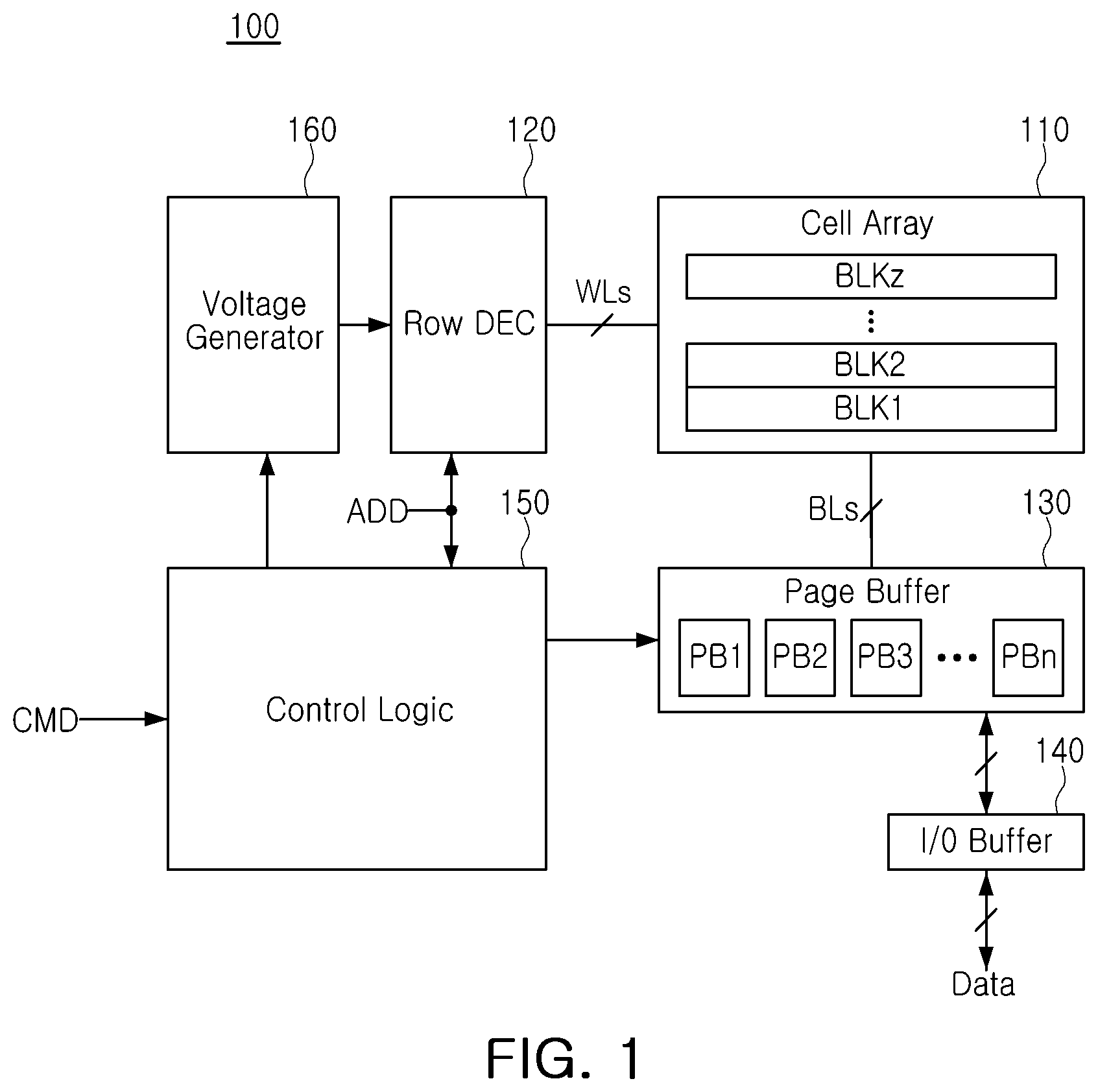Patent US12614577 Figure 1 – Nonvolatile memory device, storage device having the same, and operating method thereof