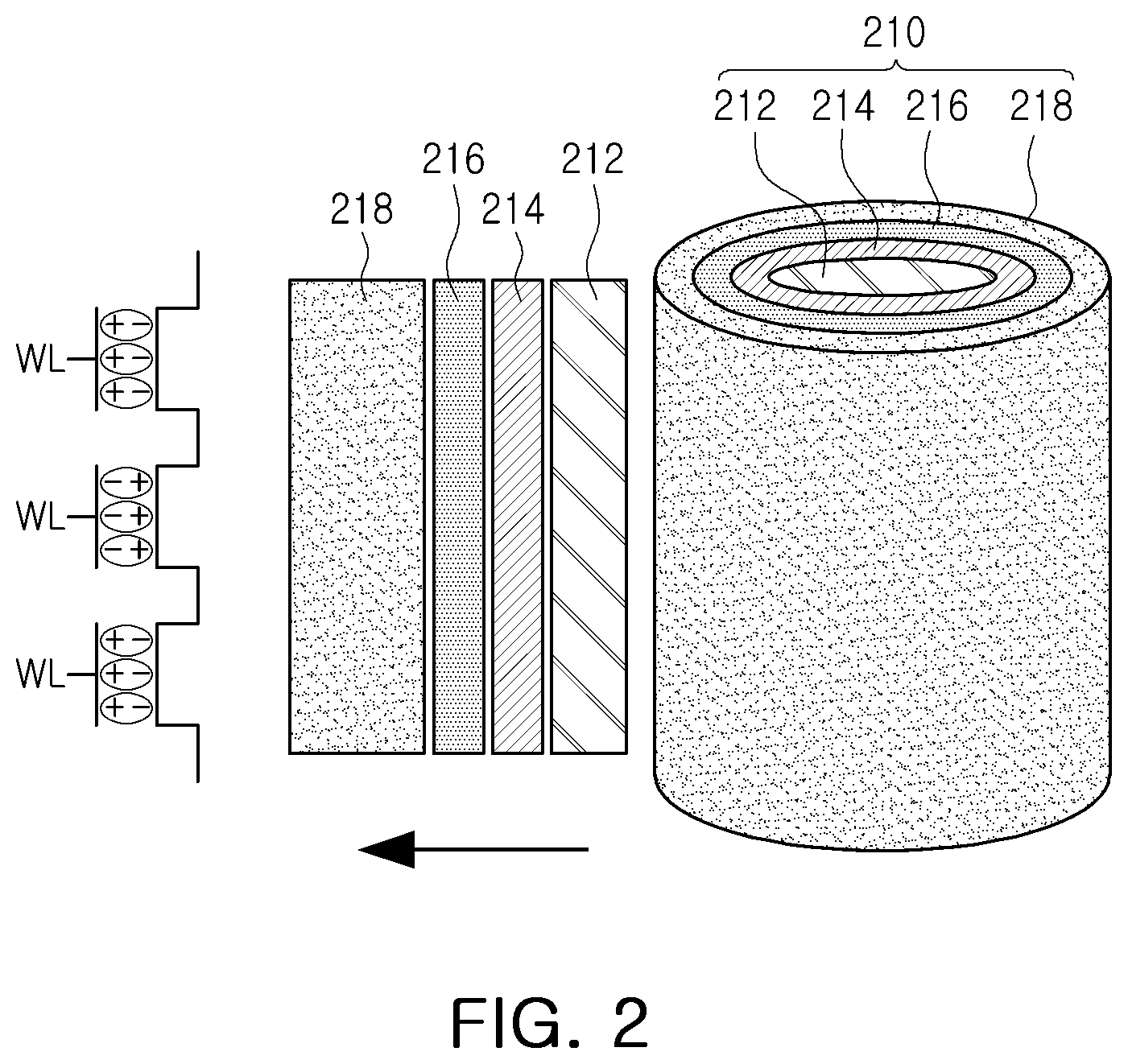 Patent US12614577 Figure 2 – Nonvolatile memory device, storage device having the same, and operating method thereof