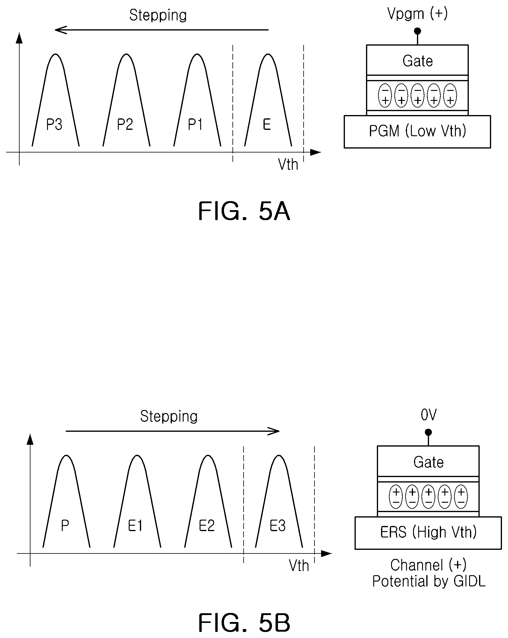 Patent US12614577 Figure 7 – Nonvolatile memory device, storage device having the same, and operating method thereof