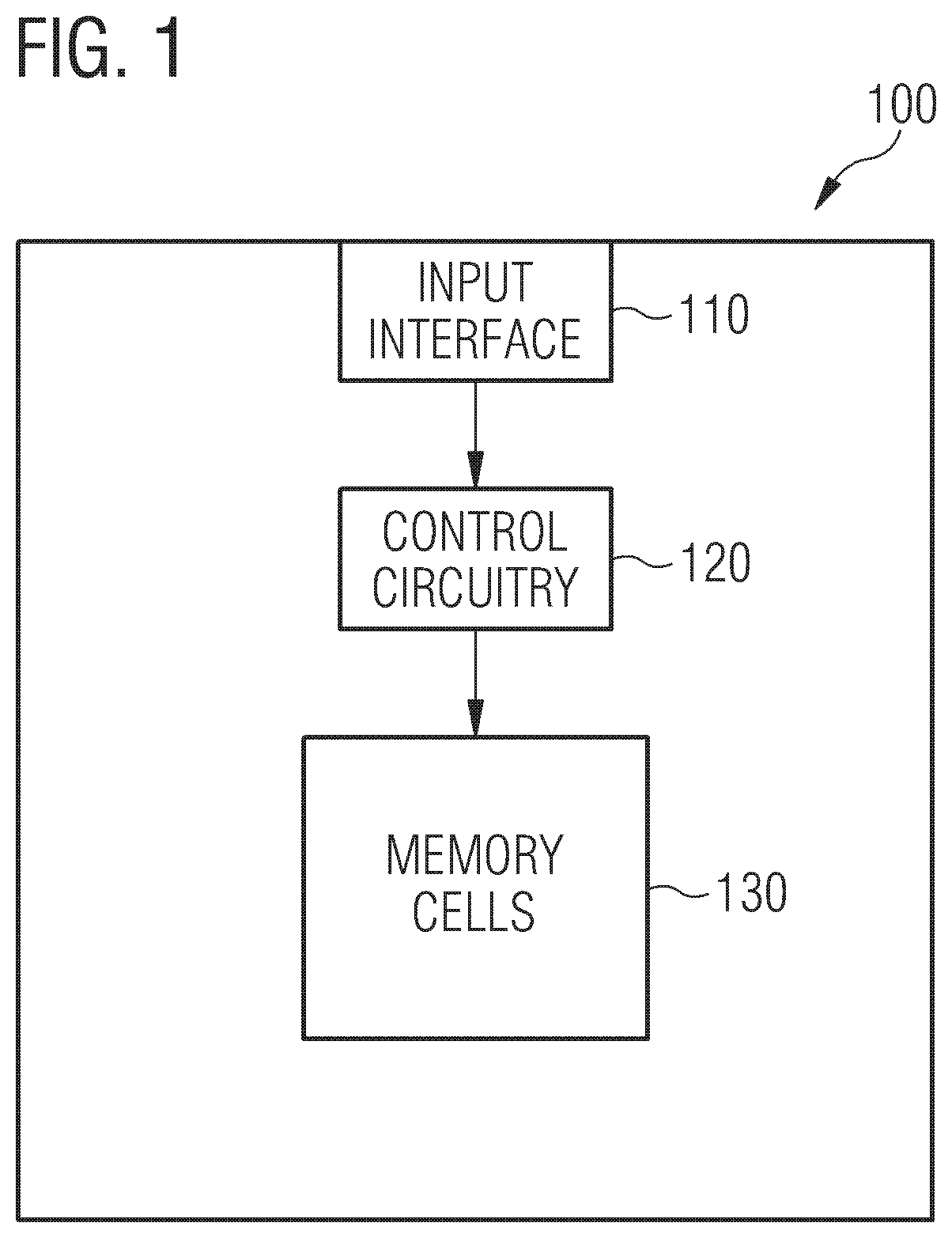 Patent US12614578 Figure 1 – Memory device, a memory module, a computing system, a method for erasing a memory portion of a memory device and a method for generating an erase request