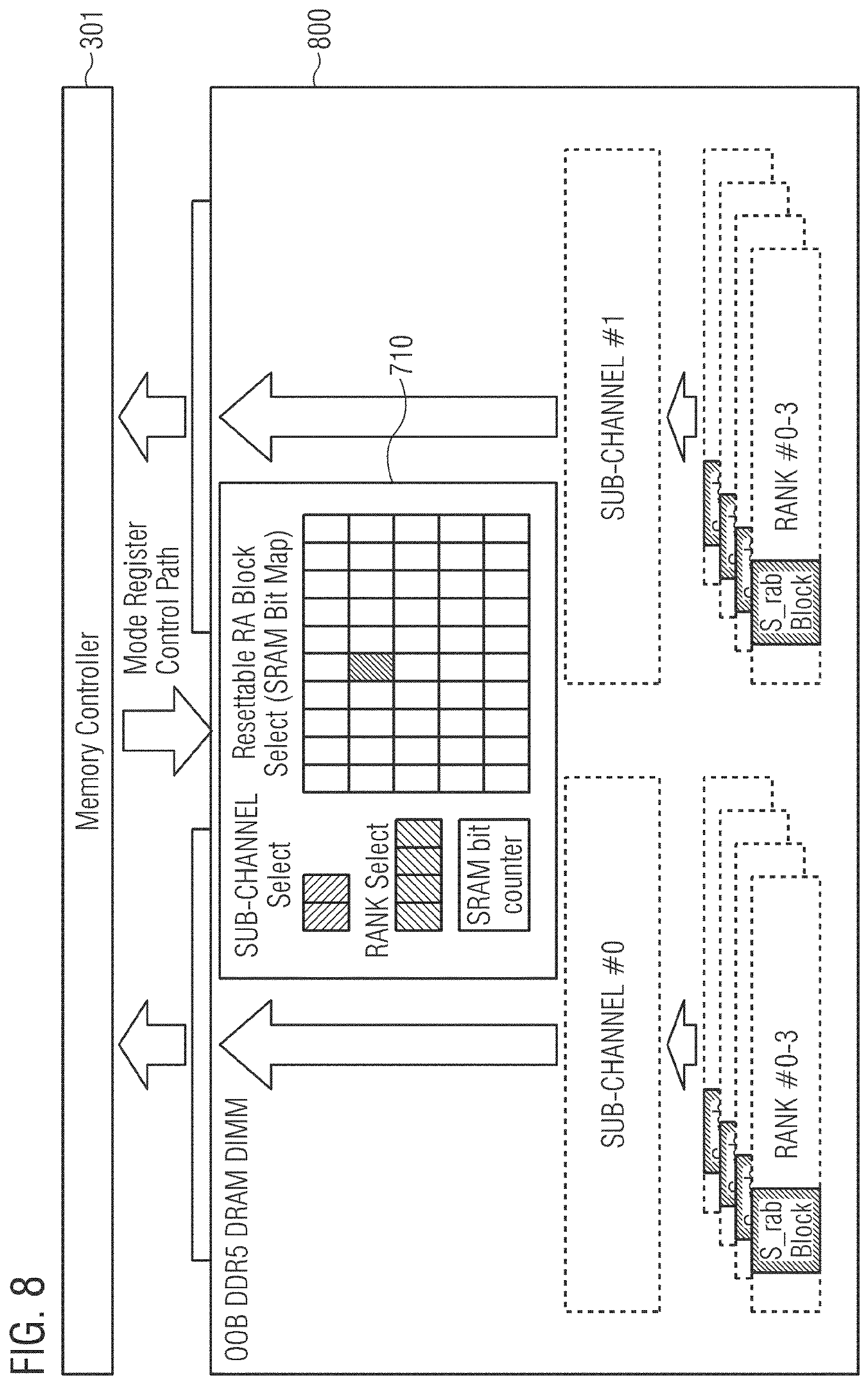 Patent US12614578 Figure 9 – Memory device, a memory module, a computing system, a method for erasing a memory portion of a memory device and a method for generating an erase request