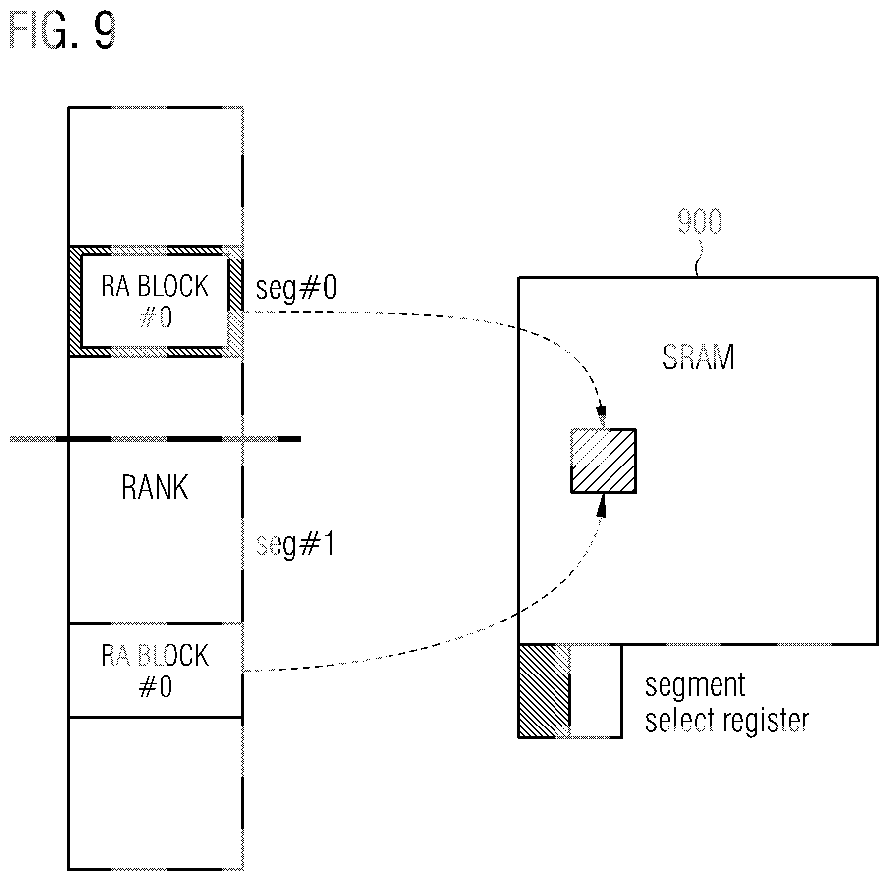 Patent US12614578 Figure 10 – Memory device, a memory module, a computing system, a method for erasing a memory portion of a memory device and a method for generating an erase request