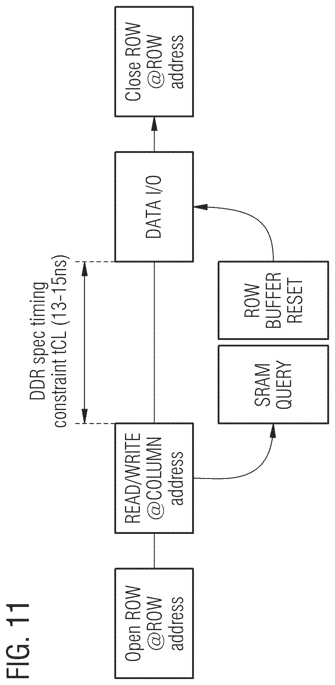 Patent US12614578 Figure 12 – Memory device, a memory module, a computing system, a method for erasing a memory portion of a memory device and a method for generating an erase request