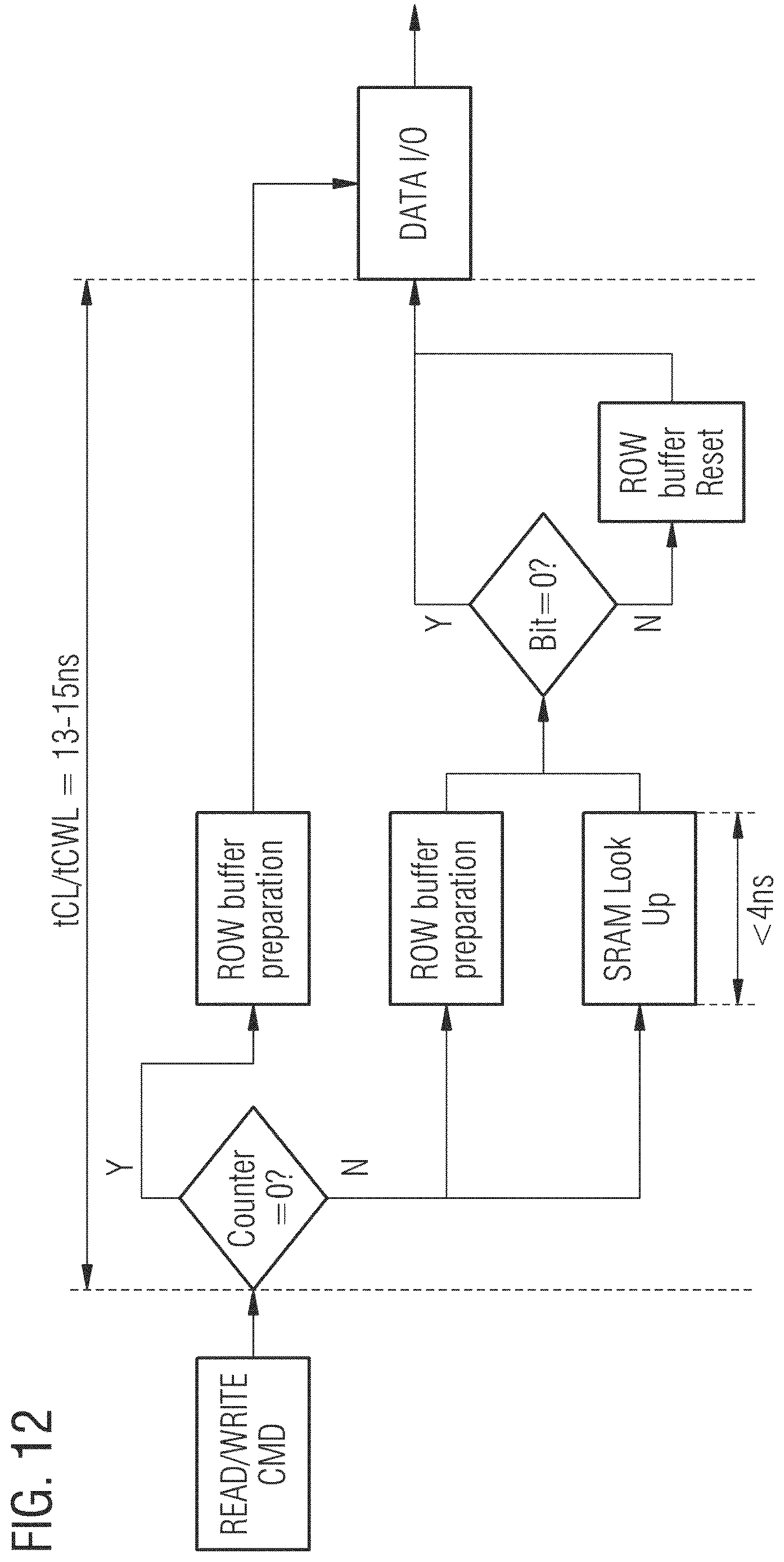 Patent US12614578 Figure 13 – Memory device, a memory module, a computing system, a method for erasing a memory portion of a memory device and a method for generating an erase request
