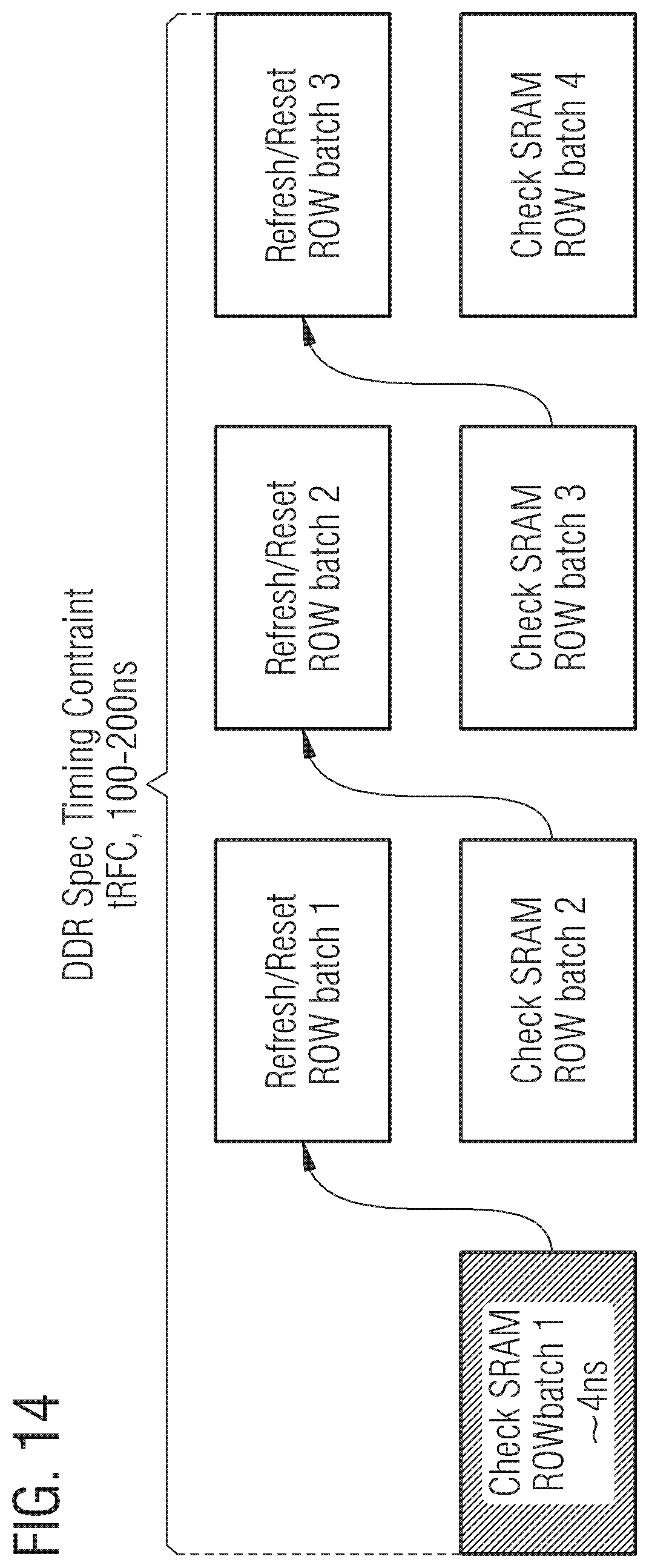 Patent US12614578 Figure 15 – Memory device, a memory module, a computing system, a method for erasing a memory portion of a memory device and a method for generating an erase request