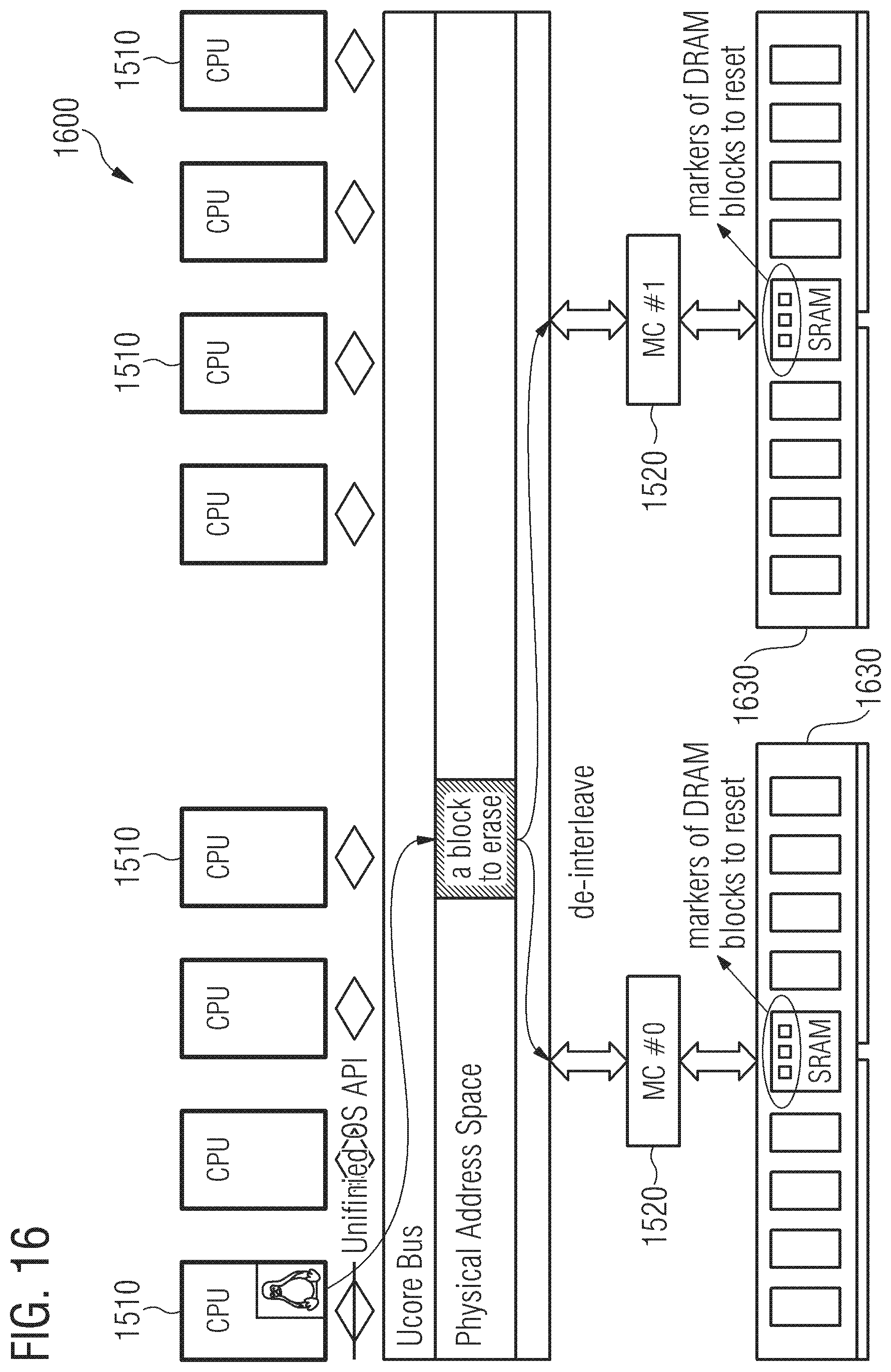 Patent US12614578 Figure 17 – Memory device, a memory module, a computing system, a method for erasing a memory portion of a memory device and a method for generating an erase request