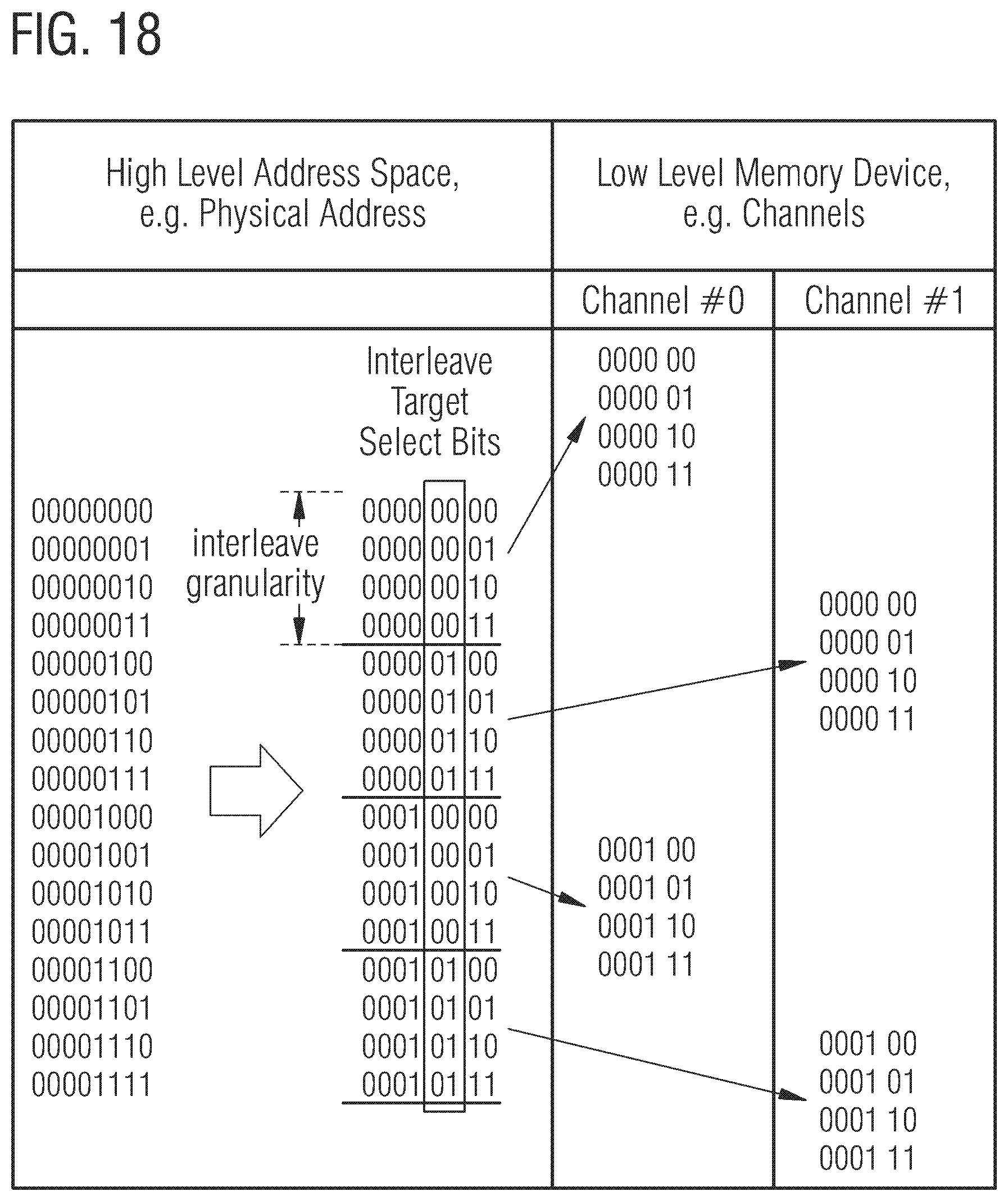 Patent US12614578 Figure 19 – Memory device, a memory module, a computing system, a method for erasing a memory portion of a memory device and a method for generating an erase request