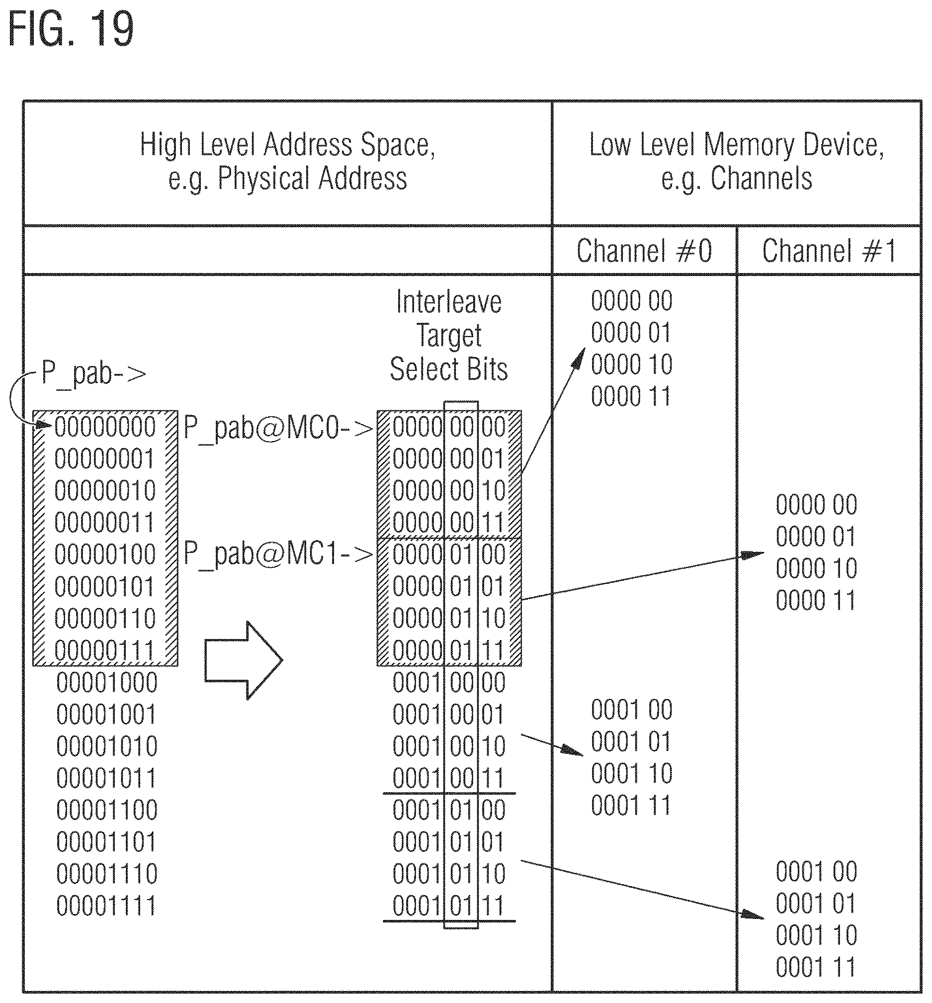 Patent US12614578 Figure 20 – Memory device, a memory module, a computing system, a method for erasing a memory portion of a memory device and a method for generating an erase request