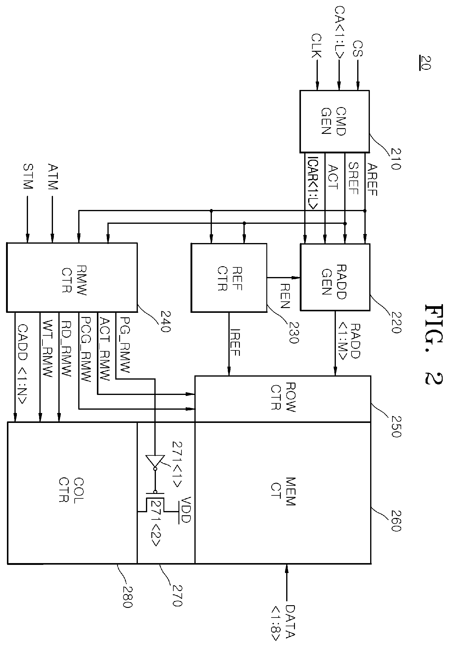 Patent US12614579 Figure 2 – Semiconductor system for performing read-modify-write operation