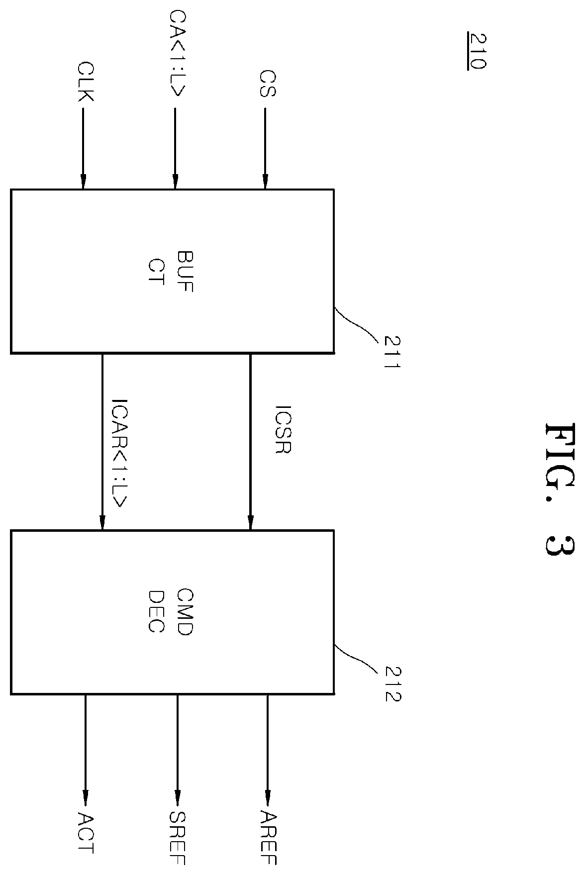 Patent US12614579 Figure 3 – Semiconductor system for performing read-modify-write operation