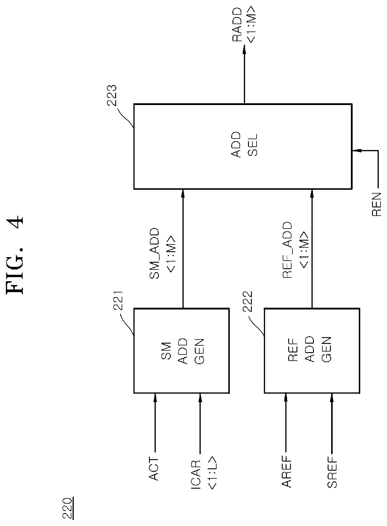 Patent US12614579 Figure 4 – Semiconductor system for performing read-modify-write operation