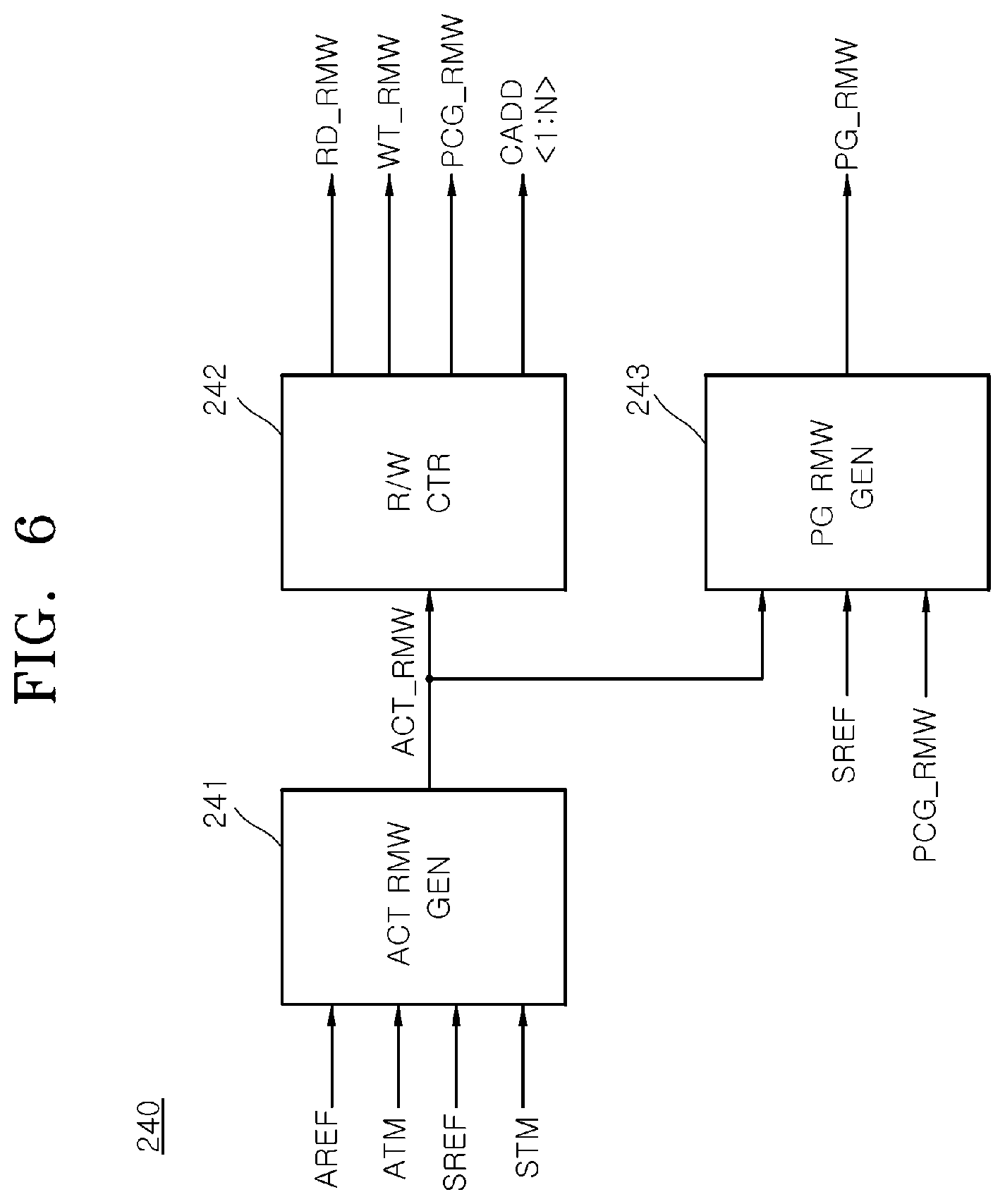 Patent US12614579 Figure 6 – Semiconductor system for performing read-modify-write operation