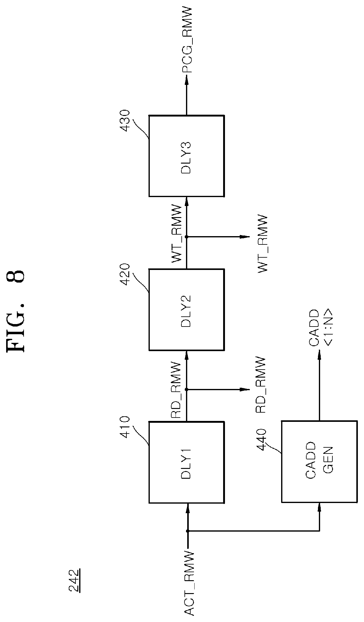 Patent US12614579 Figure 8 – Semiconductor system for performing read-modify-write operation