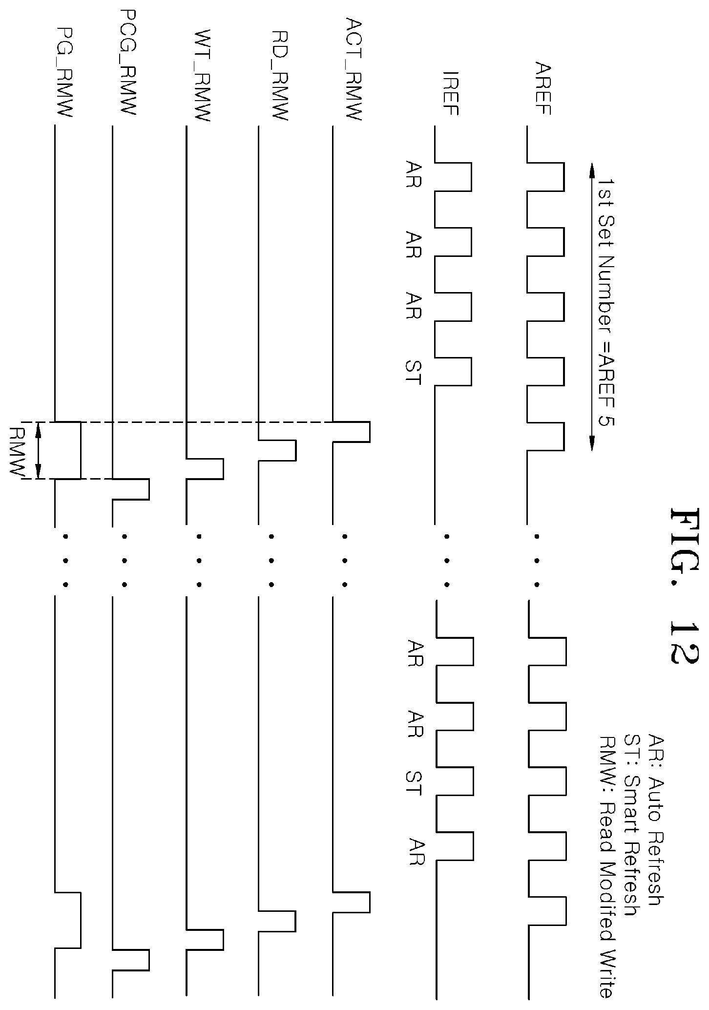 Patent US12614579 Figure 12 – Semiconductor system for performing read-modify-write operation