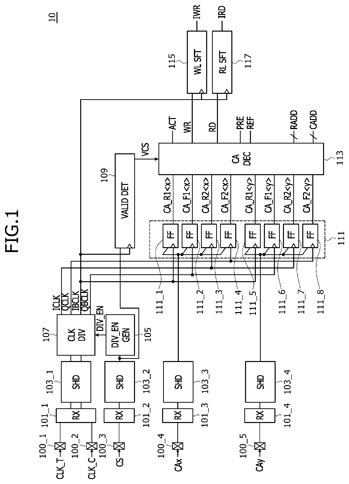 Patent US12614580 Figure 1 – Semiconductor devices including a clock divider related to the generation of a command