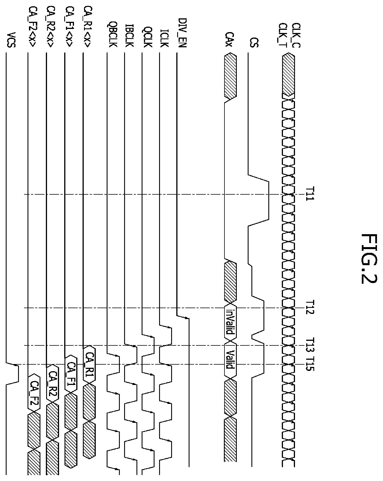 Patent US12614580 Figure 2 – Semiconductor devices including a clock divider related to the generation of a command