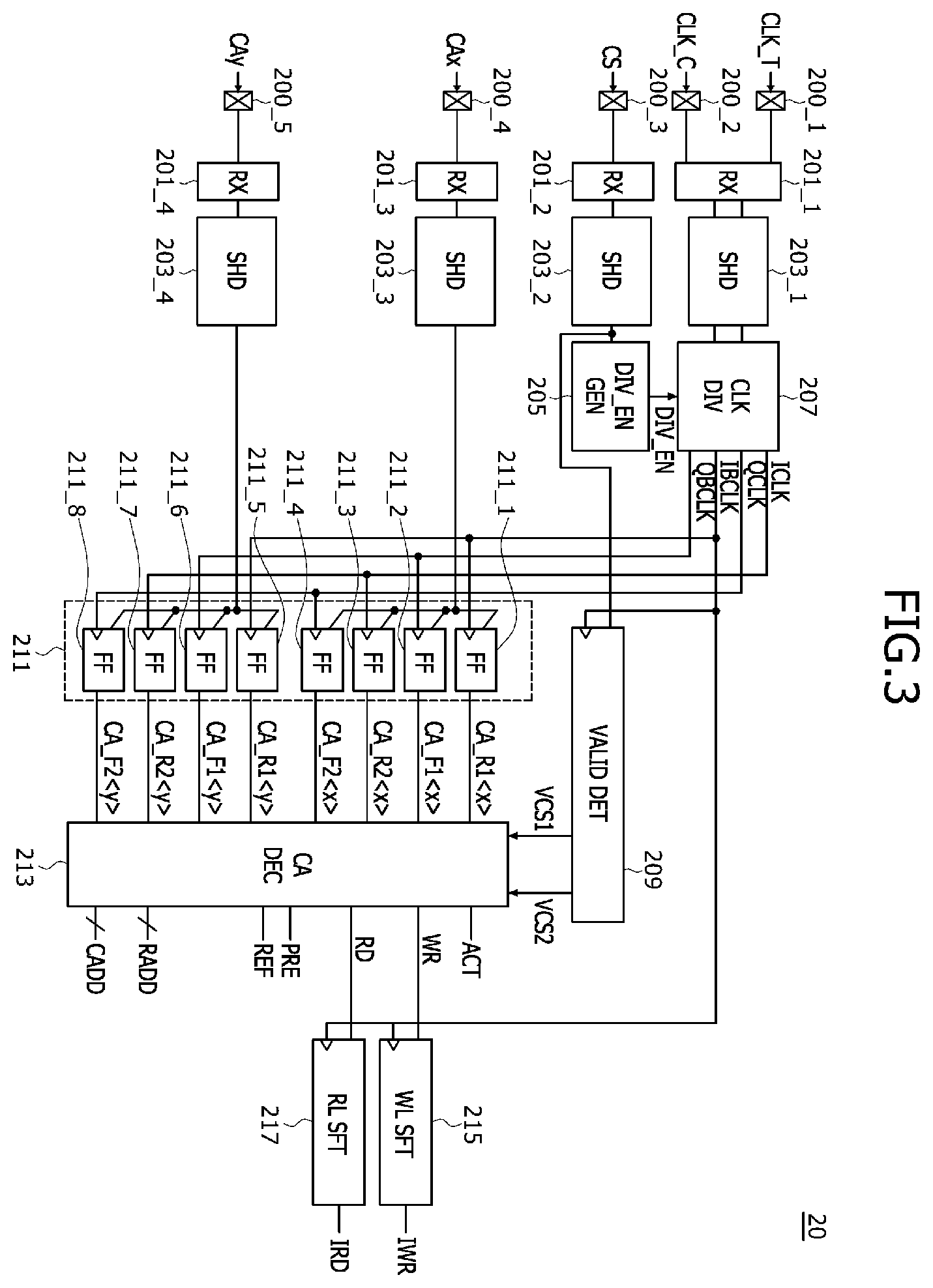 Patent US12614580 Figure 3 – Semiconductor devices including a clock divider related to the generation of a command